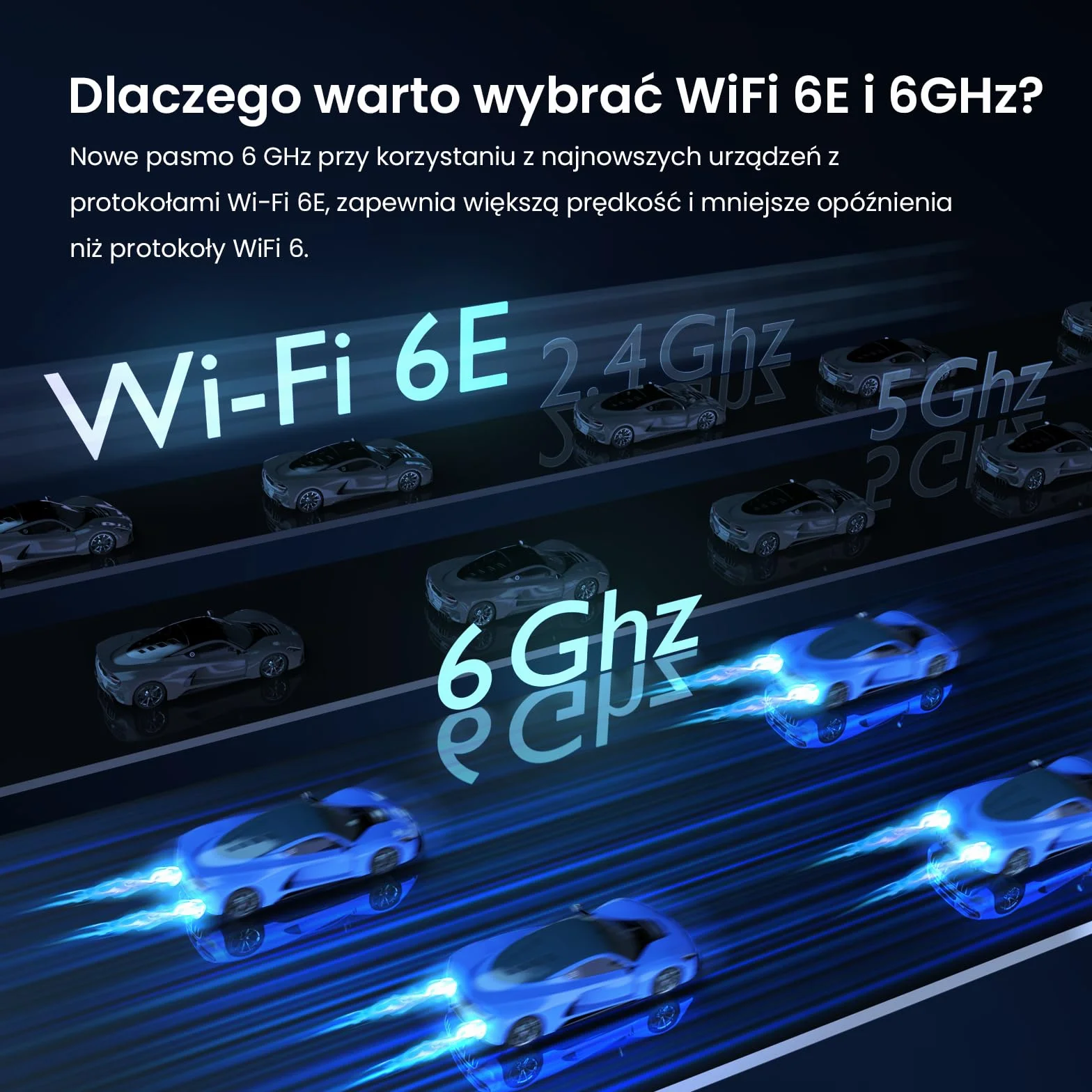 Tenda Nova MX21-Pro Mesh Wi-Fi 6E System AXE5700 Tri-Band 6G Gigabit Router