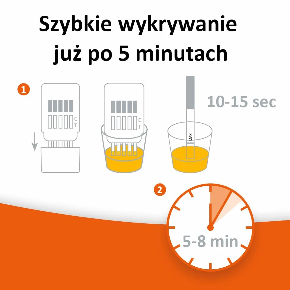 self-diagnostics Szybki test narkotykow na methamfetaminę (MET) - Crystal Meth - Crank - Cut-Off: 1000 ng/ml - 10 pasków - Test moczu na metamfetaminę - 5-minutowy test moczu na narkotyki