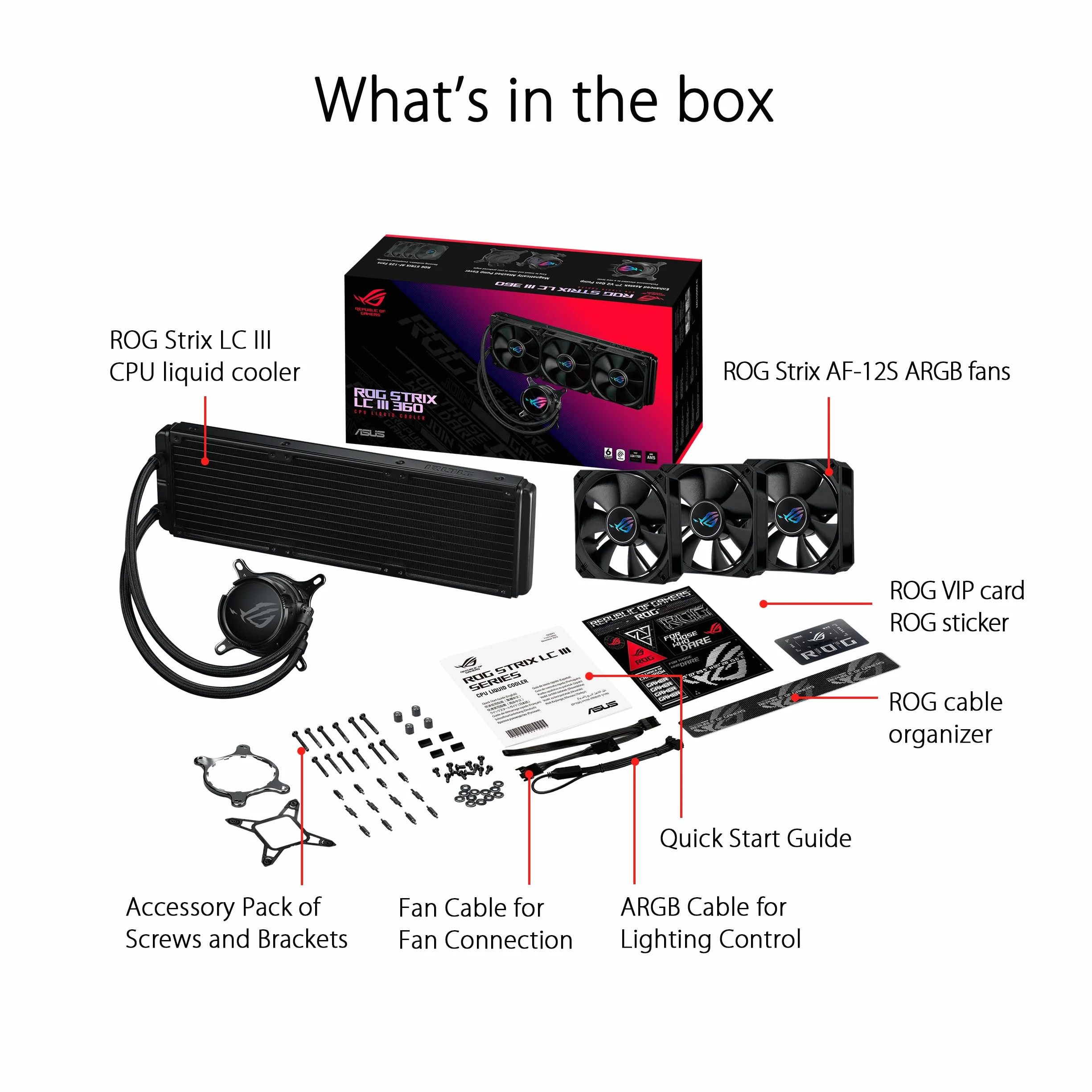 ASUS ROG STRIX LC III 360