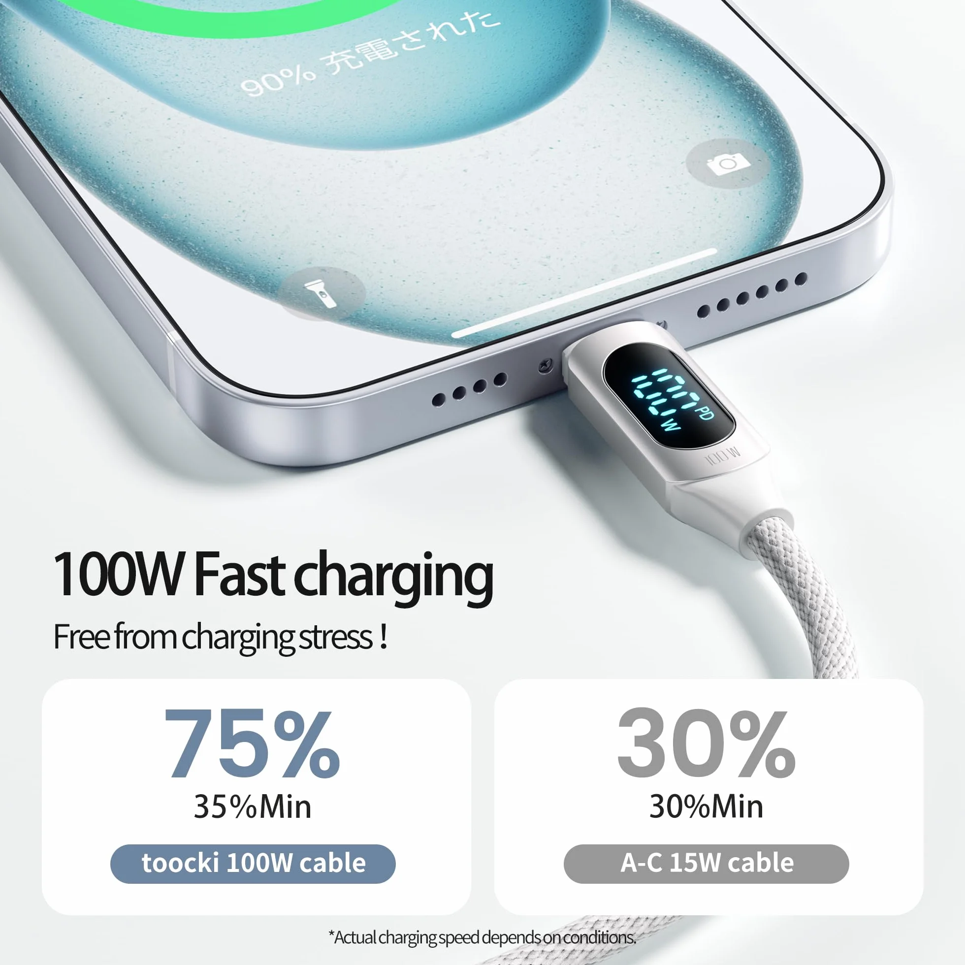 Kabel USB C do USB C 100W 5A 1M szybkie ładowanie PD QC5.0 LED wyświetlacz kompatybilny iPhone 15 Pro Max MacBook Pro Air iPad Pro Biały