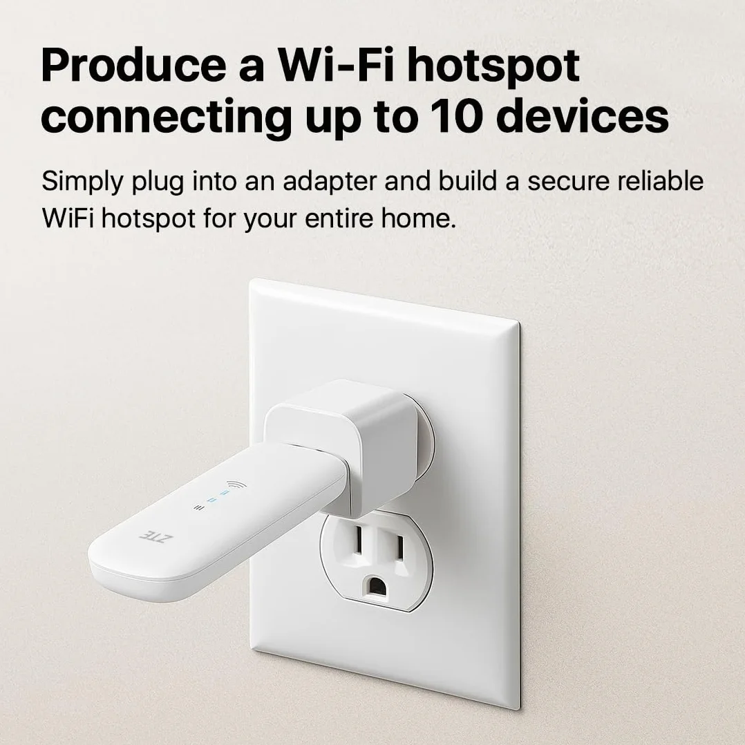 ZTE MF79N odblokowany modem Wi-Fi USB hotspot do 10 urządzeń zewnętrzne porty anteny biały