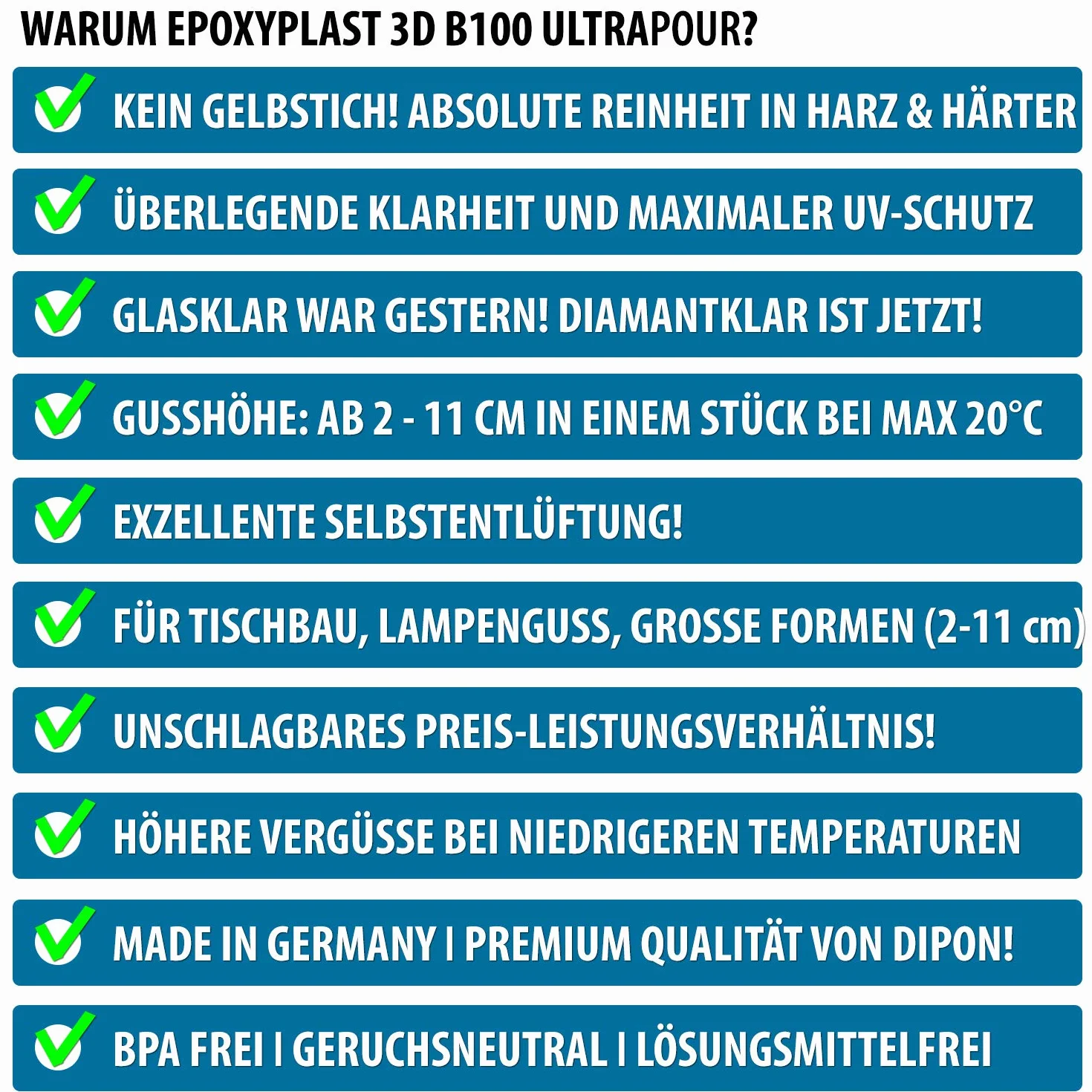 3,0 kg żywica epoksydowa żywica epoksydowa tworzywo sztuczne 3D B100 ULTRA POUR 11 cm (110 mm) wysokość do stołu rzecznego i ultra diamentowa, przezroczysta, maksymalna ochrona przed promieniowaniem
