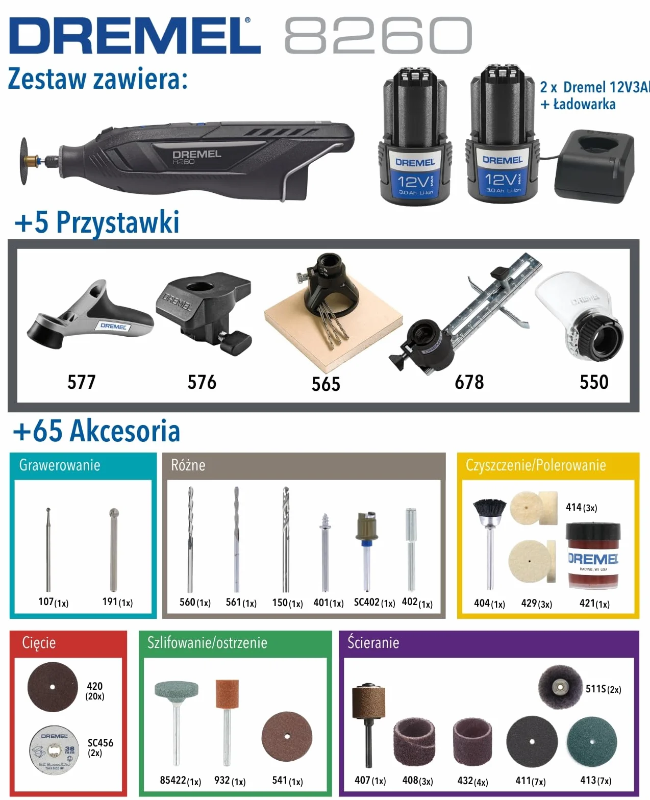 Dremel 8260 Akumulatorowe narzędzie wysokoobrotowe z silnikiem bezszczotkowym i akumulatorem litowo-jonowym 2x12V 3Ah,zestaw z 5 przystawkami i 65 akcesoriami,regulacja prędkości 5 000 30 000obr/min