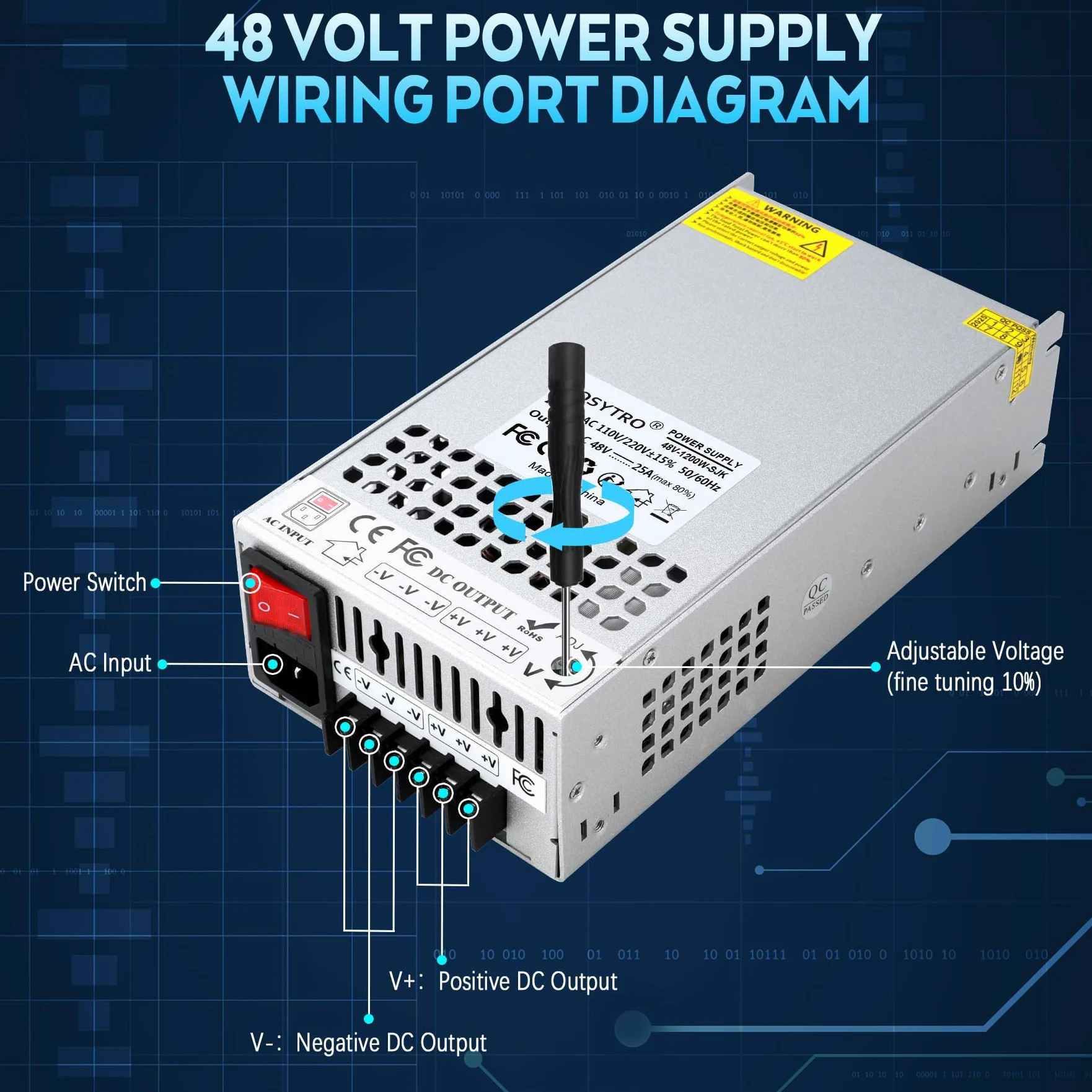 Ulepszony zasilacz impulsowy 48 V, 25 A, 1200 W, transformator LED 230 V na 48 V, DC 48 V, przetwornica napięcia, z kablem sieciowym i wyłącznikiem bezpieczeństwa, transformator do ogrzewania