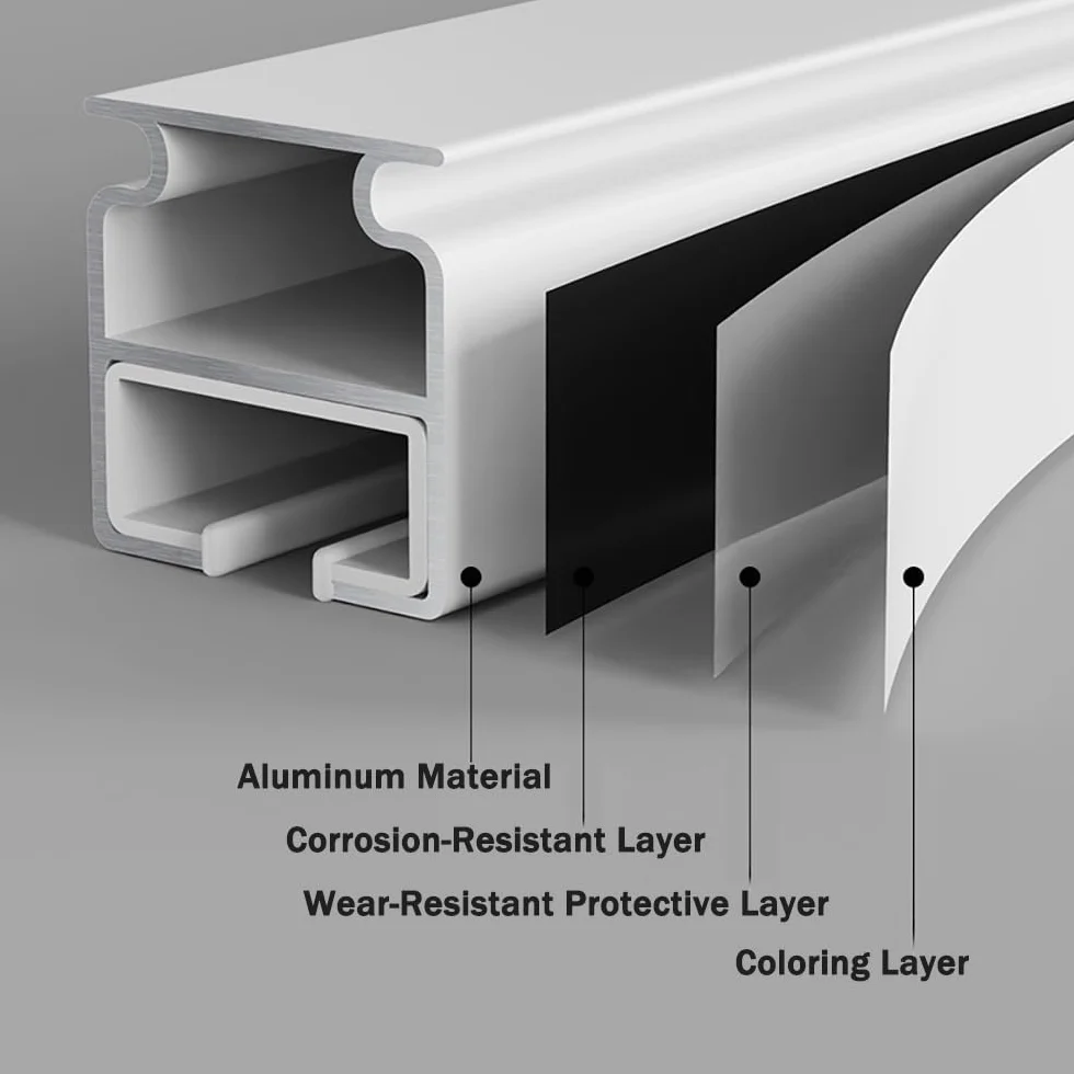 Drążek sufitowy 2,7 m-3,7 m - aluminiowy pręt ain do salonu, sypialni, prysznica, kampera, przegrody, nowoczesny biały design (1 m)
