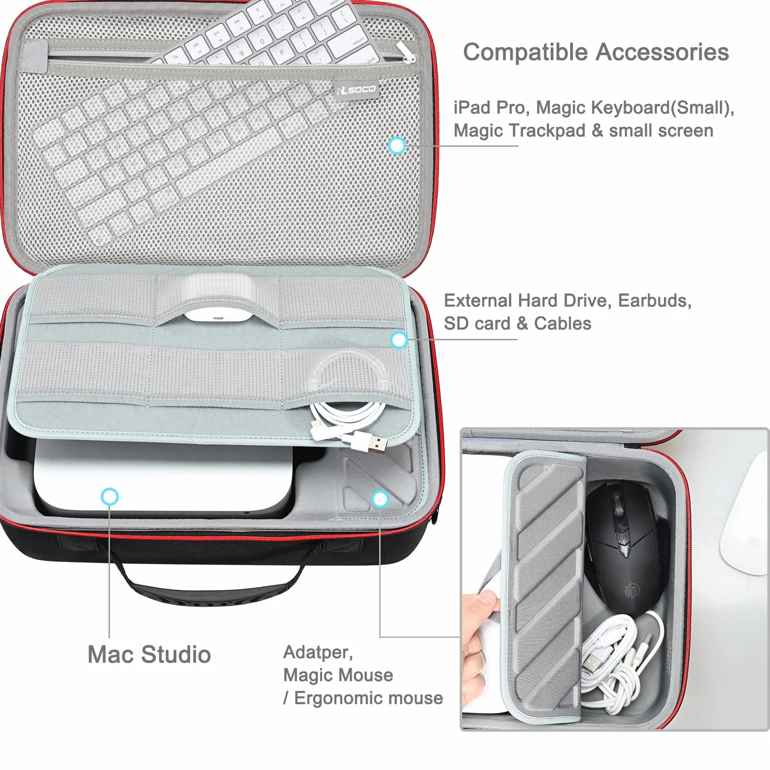 RLSOCO Etui do Apple Mac Studio M4/M3/M2 Max/Ultra & Mac Studio M1/M1 Max(tylko etui)