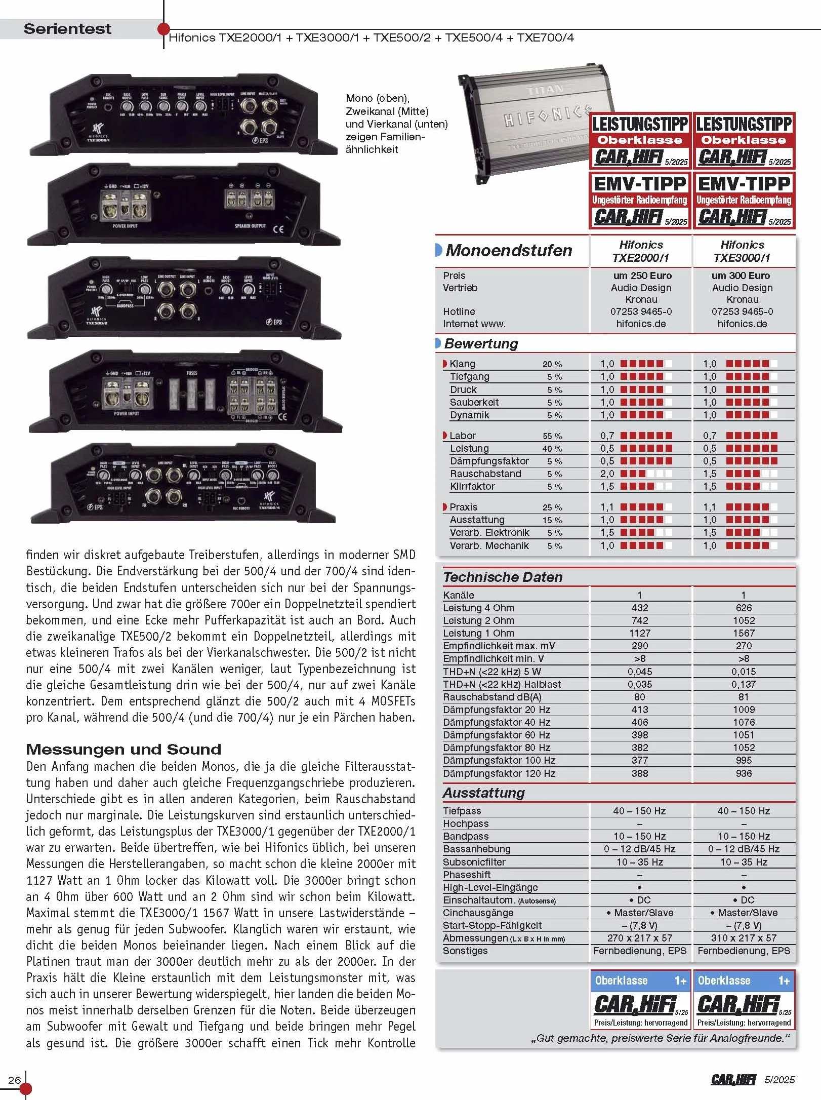 HiFonics TXE 3000/1 1-kanałowy wzmacniacz klasy D 1500 W RMS