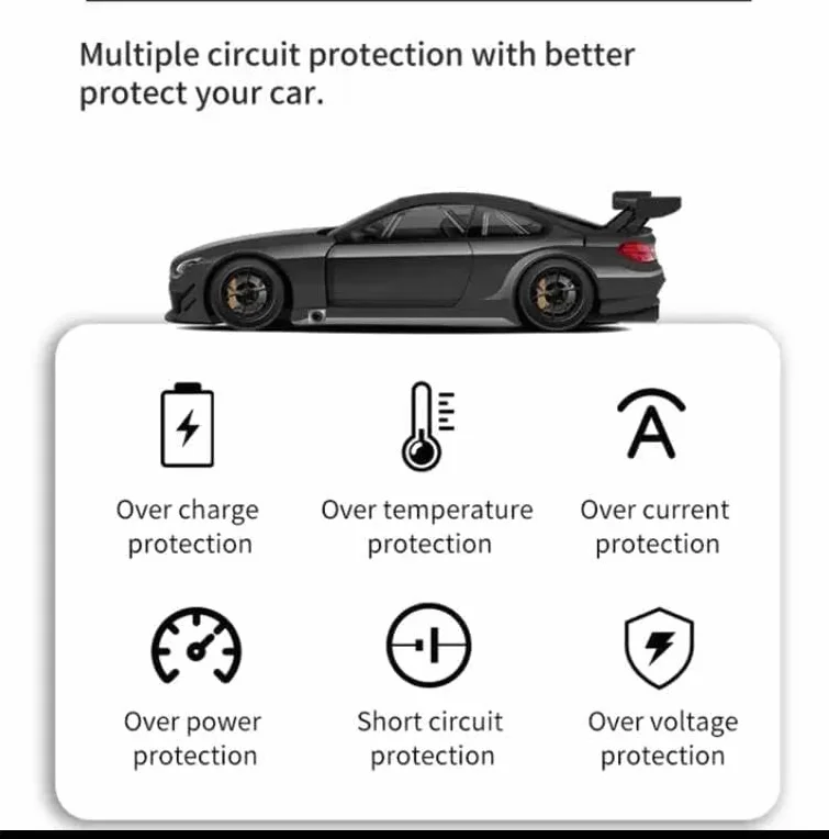 Mp3 Dual USB Qc PD FM Modulator Audio Adapter Ładowarka samochodowa 3D Car Mp3 Player FM Nadajnik Bluetooth 5.3 do samochodu... L (GZ01)