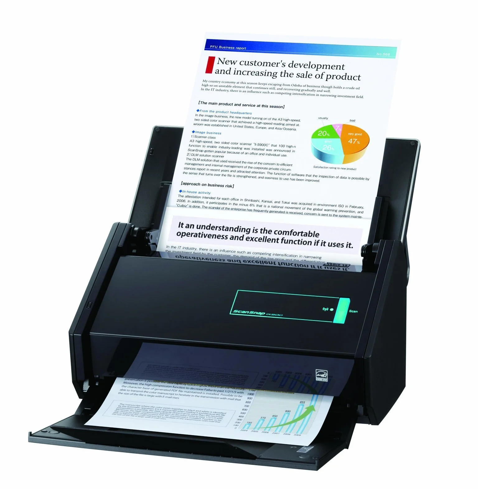 Fujitsu ScanSnap iX500 Czarny PA03656-B301