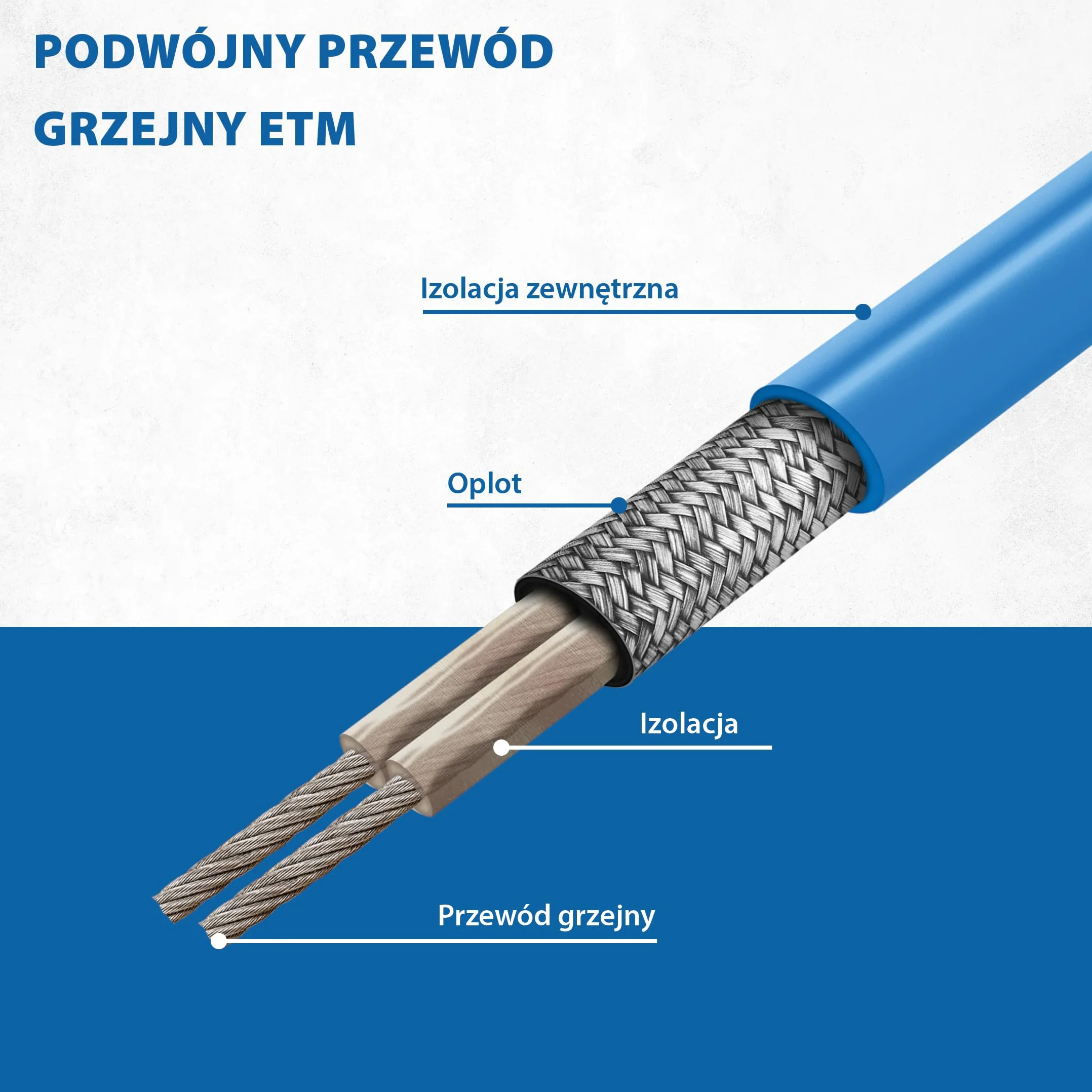 Kabel grzejny przeciwzamrożeniowy 15 W/m 12 m z termostatem +5°C/+15°C