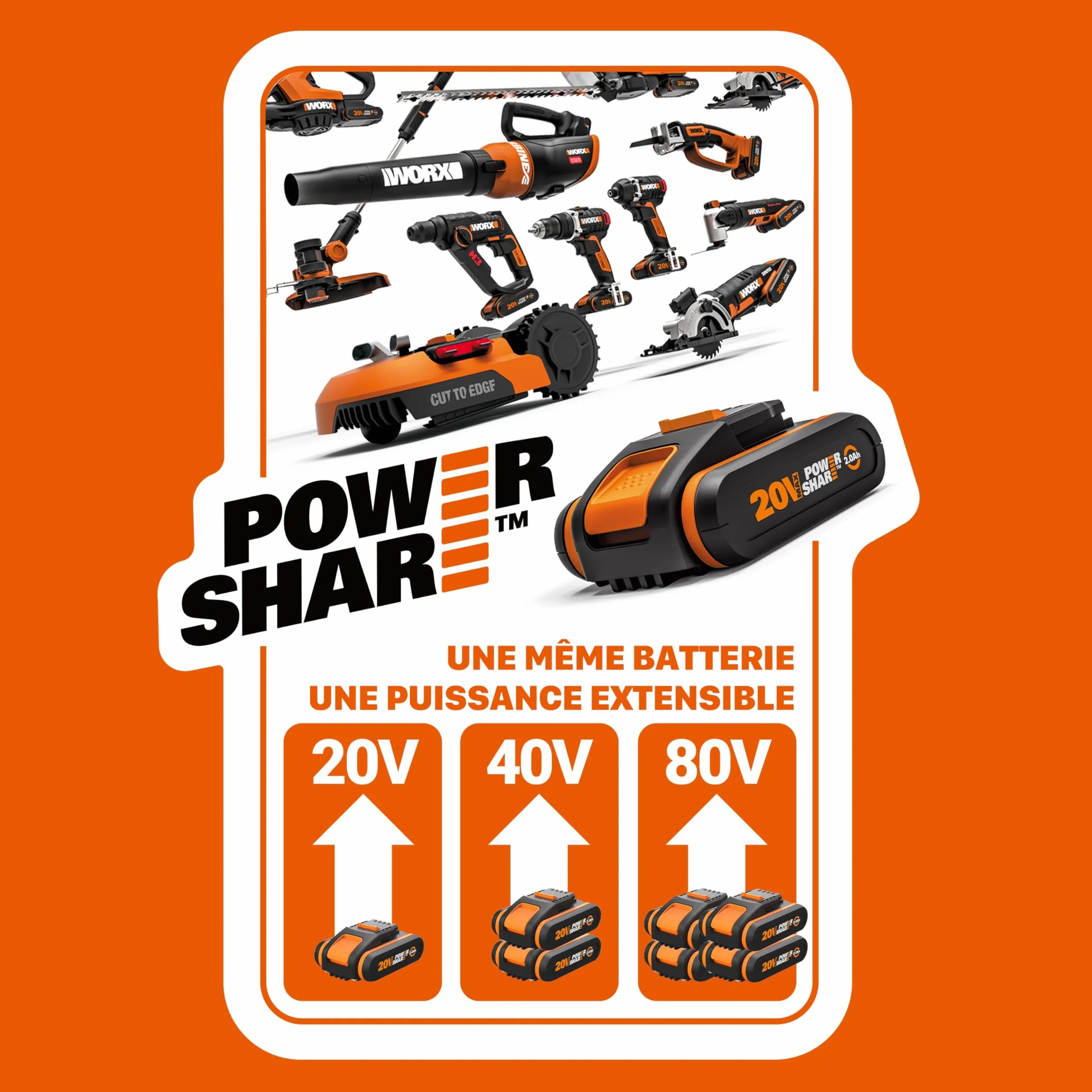 WORX WA3646 Akumulator Powershare Pro Plus 20V 4Ah