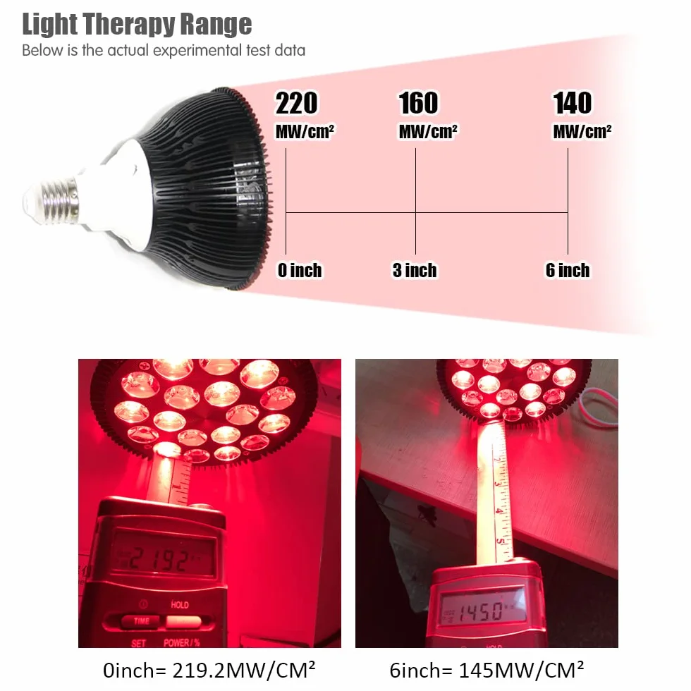 Czerwona lekka Lampa terapii 54W LED podczerwone urządzenie terapeutyczne 660nm 850nm do pomiaru bólu Anti starzejące się wzrost włosów