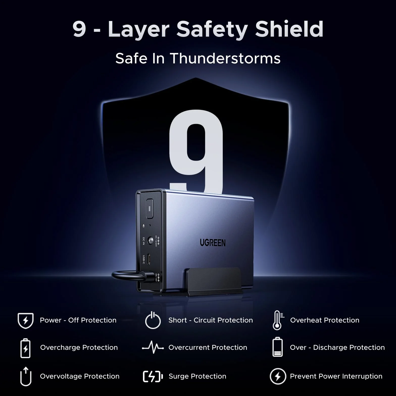 UGREEN NAS UPS zasilacz awaryjny DC 120W akumulator 12000mAh kompatybilny DXP2800 DXP4800 Pro DXP4800 Plus DXP480T Plus DH2300 DH4300 Plus