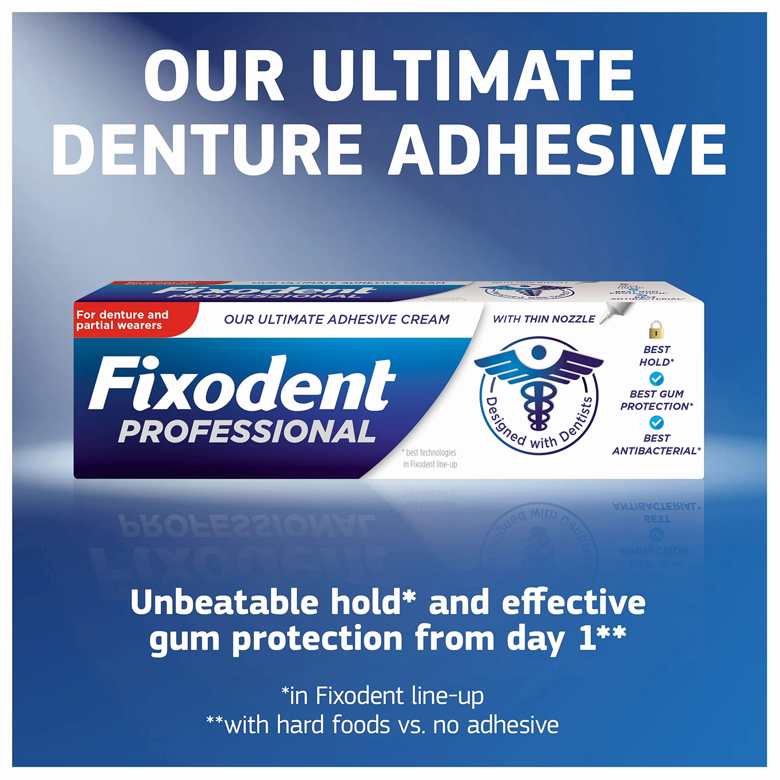 Fixodent Profesjonalny krem do protez, 40 ml, najlepszy chwyt i działanie antybakteryjne, precyzyjne nakładanie z super cienką dyszą, miętowy