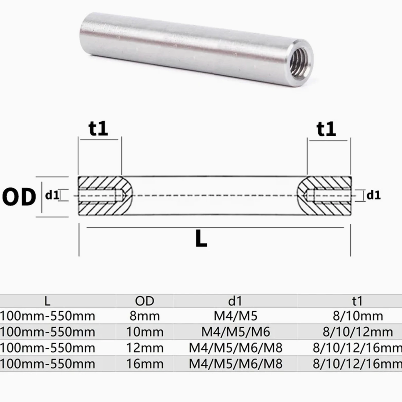 Prowadnice do szuflad z pełnym wysuwem 2 szt. Wałek liniowy OD12 mm, długość 100–550 mm z dwoma końcami gwintu M4/M5/M6, głębokość otworu 8–16 mm, chromowany, utwardzany pręt