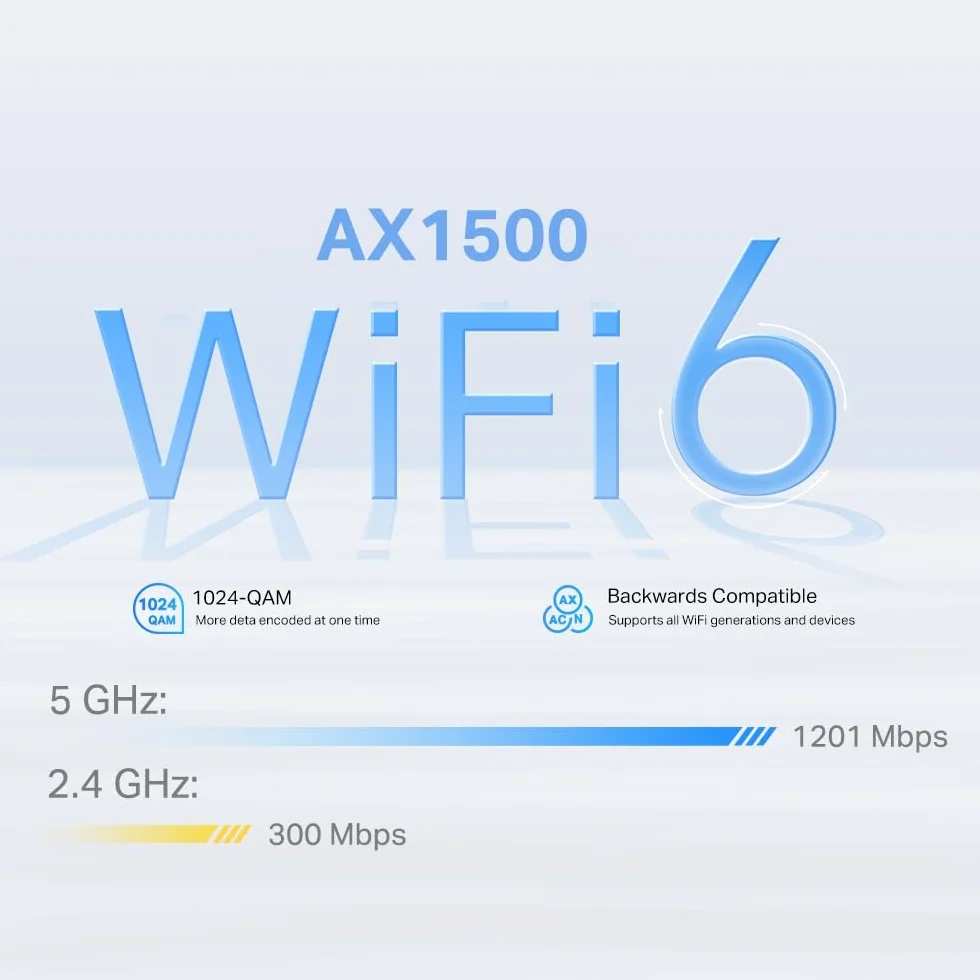 TP-Link Deco X1500-4G router 4G+ CAT6 Wi-Fi 6 Mesh Dual Band AX1500 Gigabit Ethernet kontrola rodzicielska 1 szt.