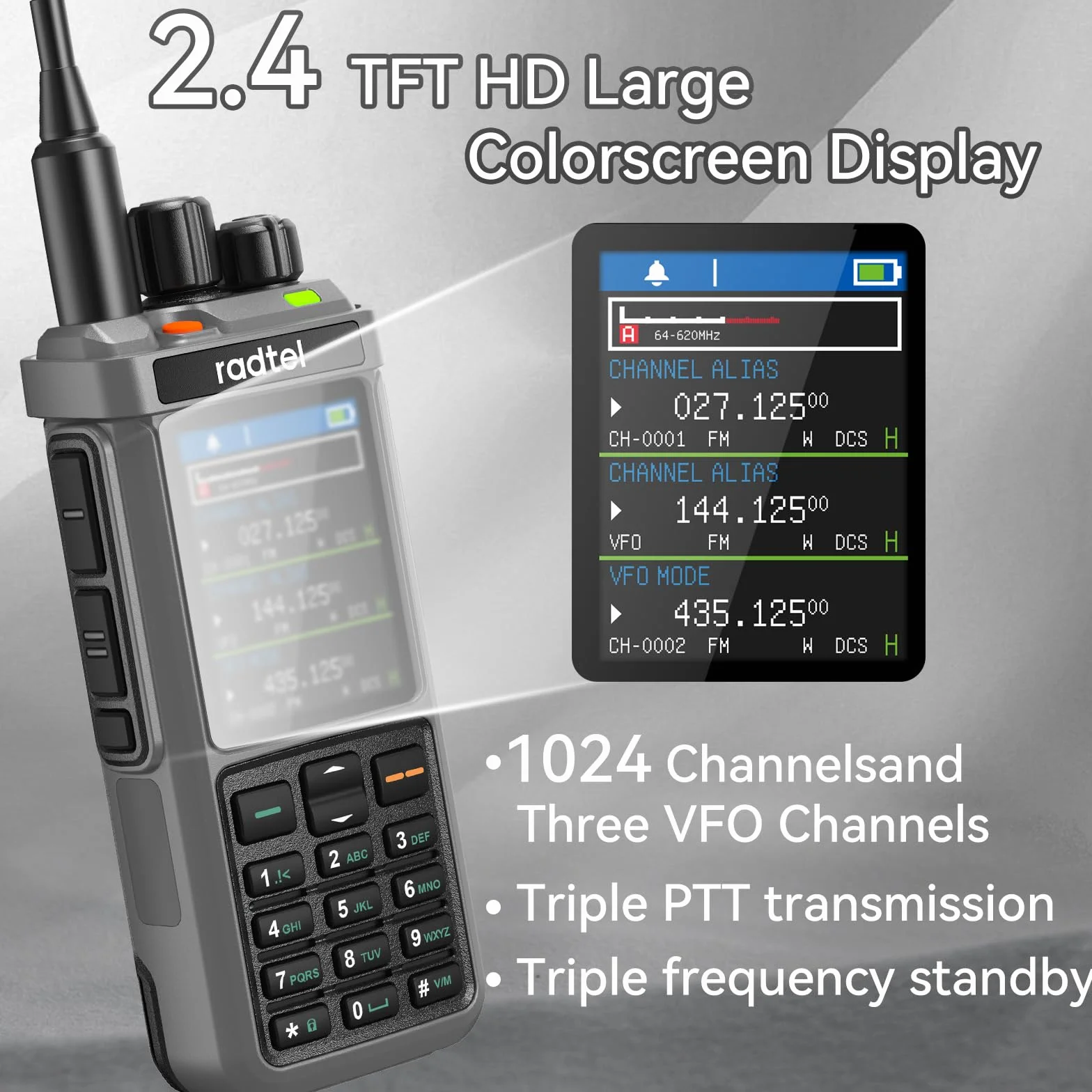 Radtel RT-880G GPS APRS Radio krótkofalowe 10W Walkie Talkie Przenośne radio CB 1024 kanały HF SSB Rx