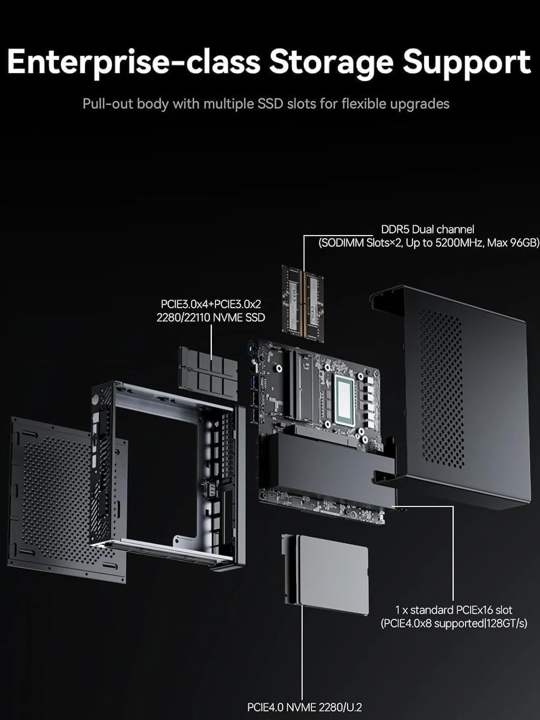 MINIS FORUM MS-01 Mini PC Stacja Robocza Intel Core i5-12600H 32GB RAM 1TB SSD 10Gbps SFP+