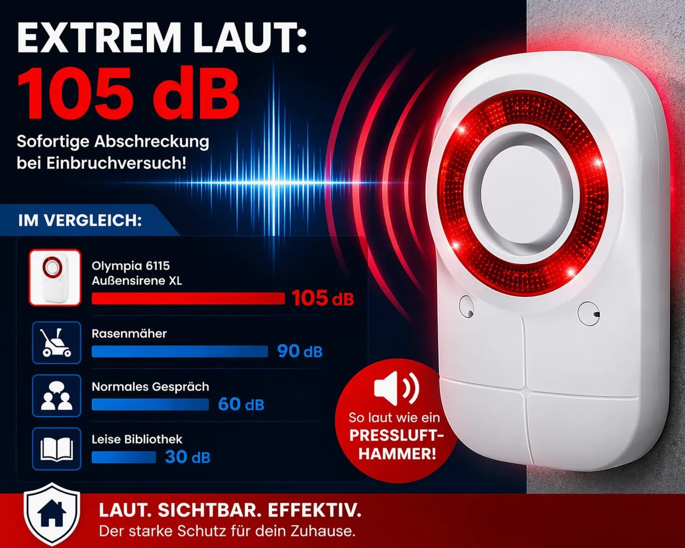 Olympia 6115 System alarmowy syrena zewnętrzna XL