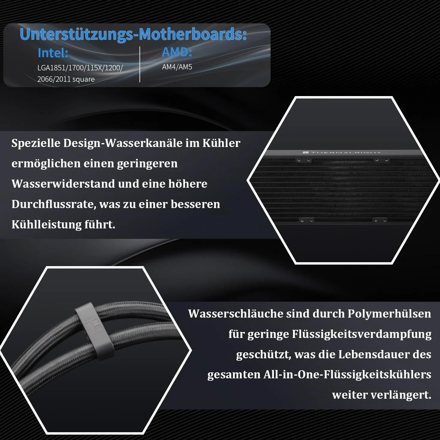 Thermalright Stream Vision 360 Chłodnica cieczy procesora, ekran LCD 3,5" z wbudowanym wentylatorem magnetycznym,rozdzielczość 640 x 480, prędkość 2400 obr./min,kompatybilny z AM5,LGA1851/1700