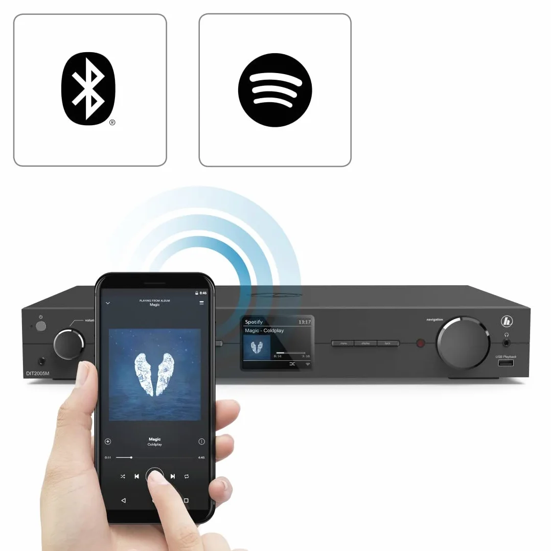 Hama Tuner HiFi DIT2006BT z radiem internetowym, DAB/DAB+, Bluetooth (tuner HiFi z radiem internetowym, radio cyfrowe/FM, Wi-Fi, odbiornik stereo Spotify, pilot zdalnego sterowania, USB/AUX, budzik)