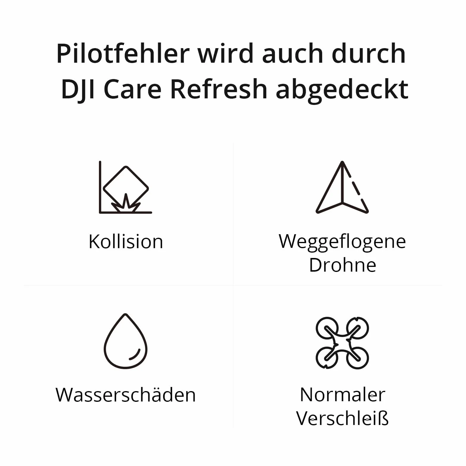 DJI Care Refresh 1-Year Plan (Cine) EU