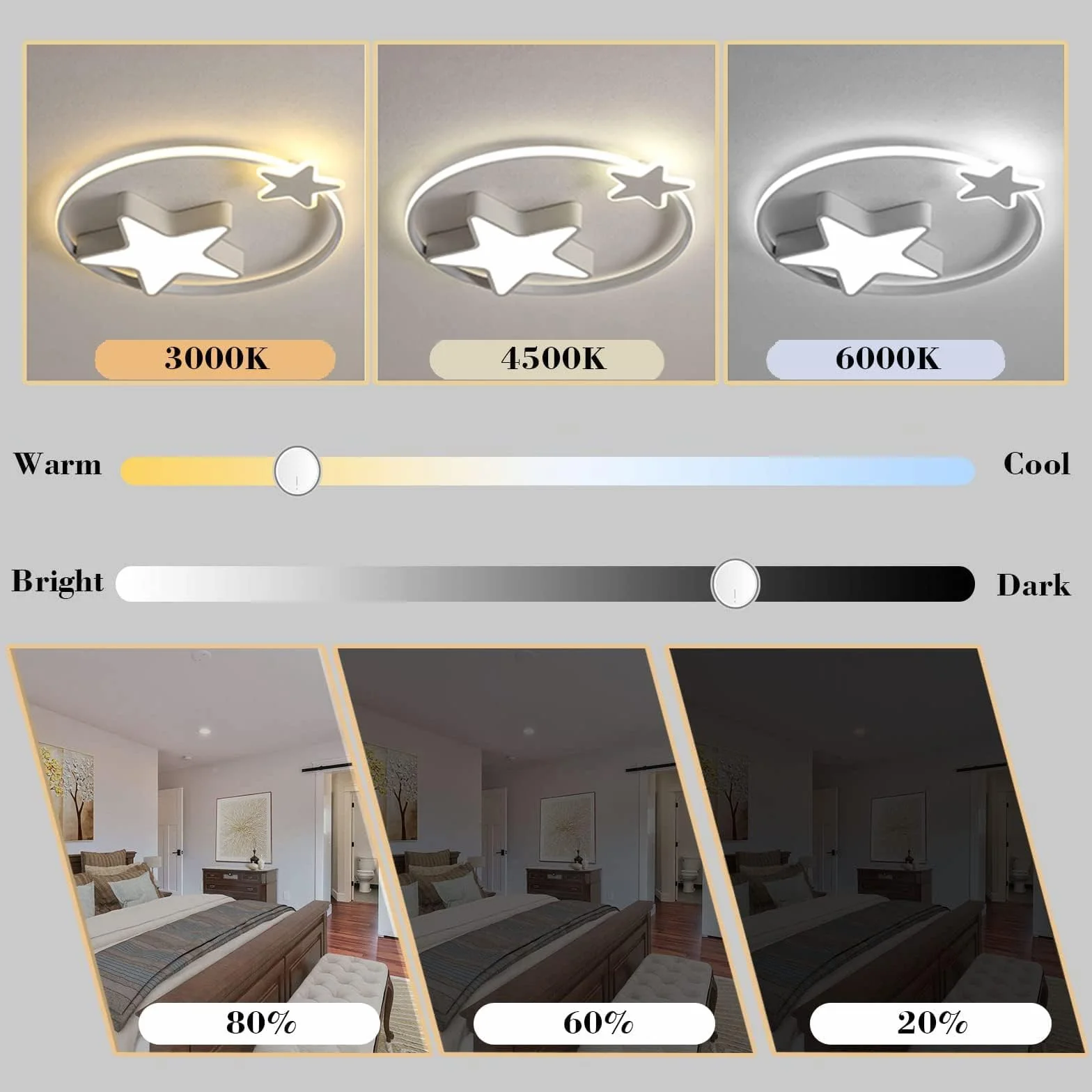 Biała Lampa Sufitowa LED | Nowoczesna Okrągła Lampa Dziecięca | Gwiazda Gwiaździste Niebo Dzieci Światło | Ø55cm 48W | Możliwość Przyciemniania Za Pomocą Pilota | Pokój Dziecięcy Chłopcy Dziewczęta