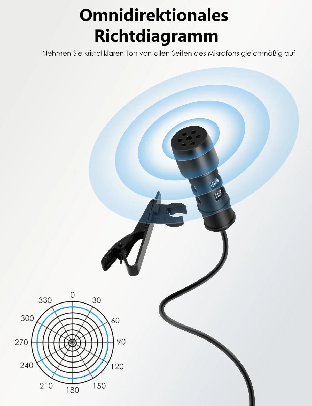 MillSO Mikrofon krawatowy USB z gniazdem 3,5 mm do monitorowania Wielokierunkowy mikrofon USB Clip-On Mini kompatybilny z laptopami, komputerami stacjonarnymi, podcastami, Skypem i śpiewaniem