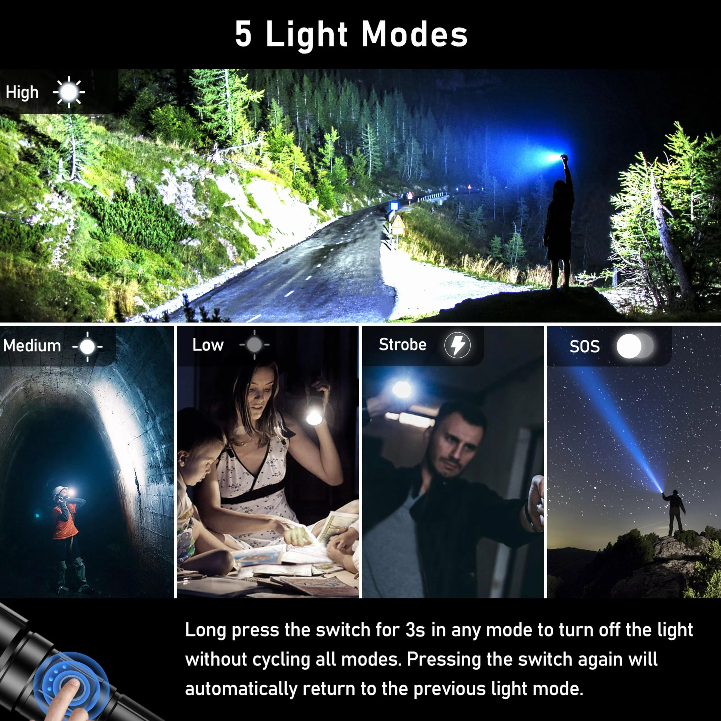 Blukar LED Latarka, Super Jasne Potężna Długotrwała Latarki, Regulowane Ogniskowanie, 5000 mAh, IP67 Wodoodporna na Przerwy w Dostawie Prądu, Camping, Wędrówki, Sytuacje Awaryjne