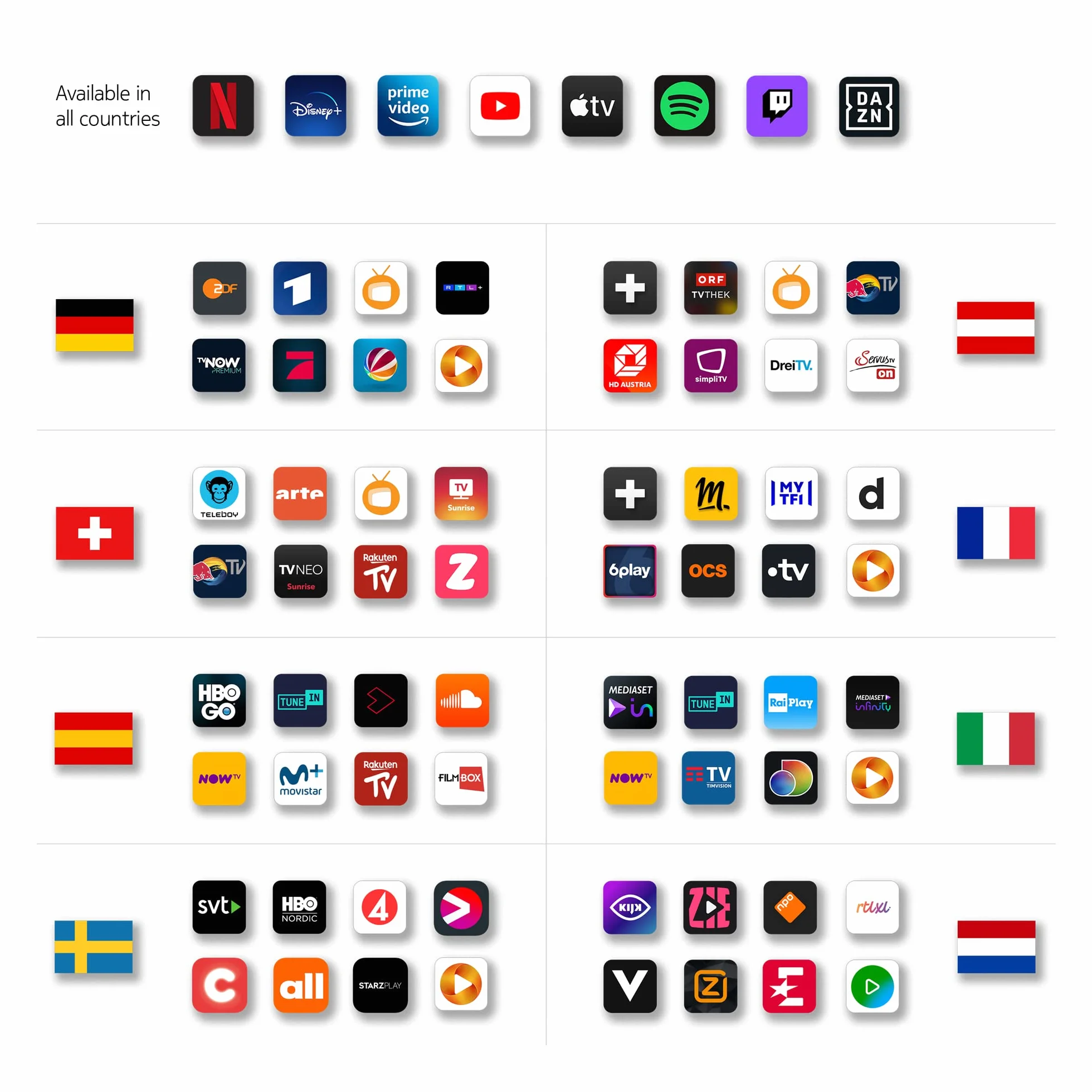 Nokia Streaming Stick 800, Android TV (Chromecast, HDMI, H.264, HEVC H.265, Netflix, Prime Video, Disney+), Schwarz