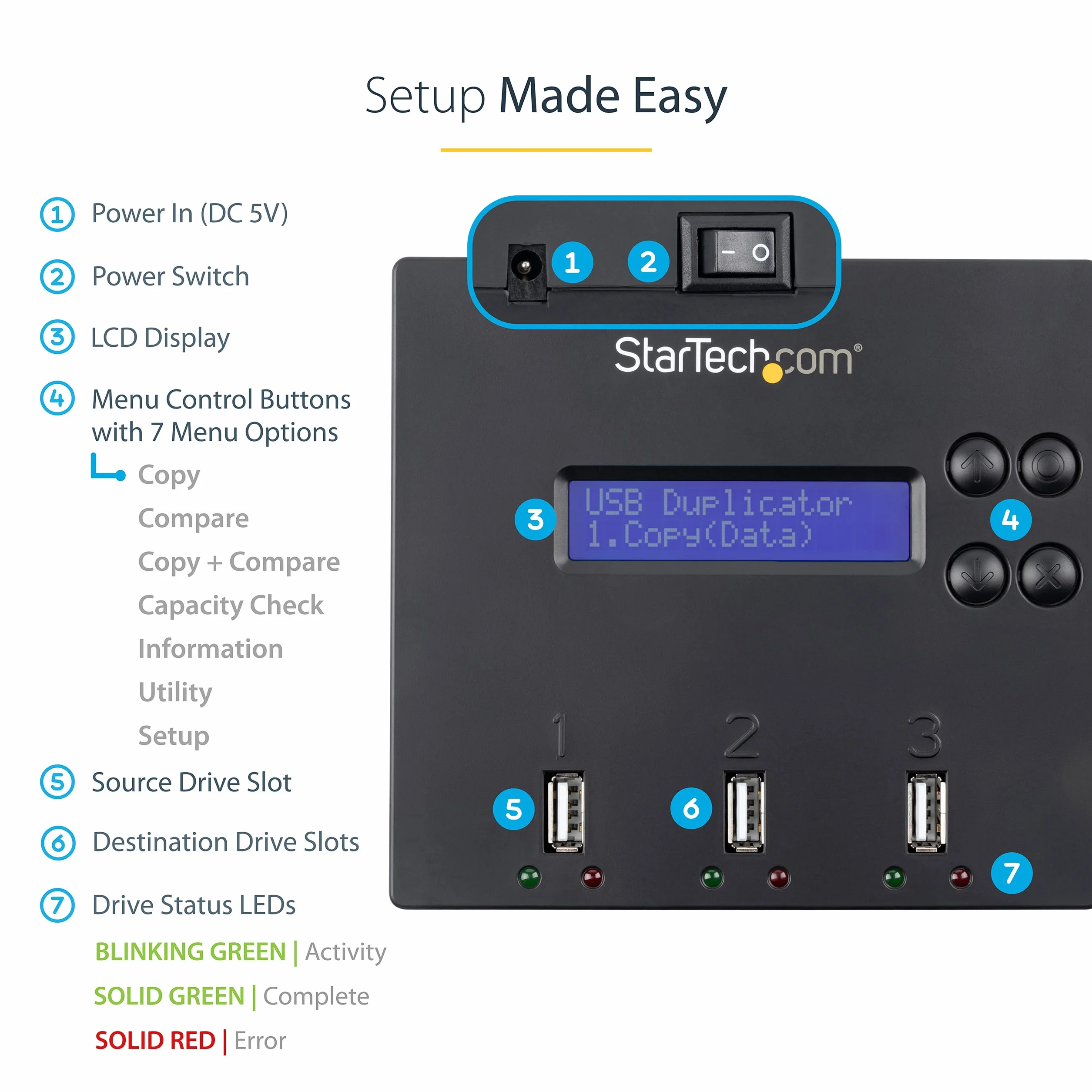 StarTech.com Duplikator USB 1 do 2, kopiarka dysków USB, 1,5 GB/min, 3-przejściowe wymazanie