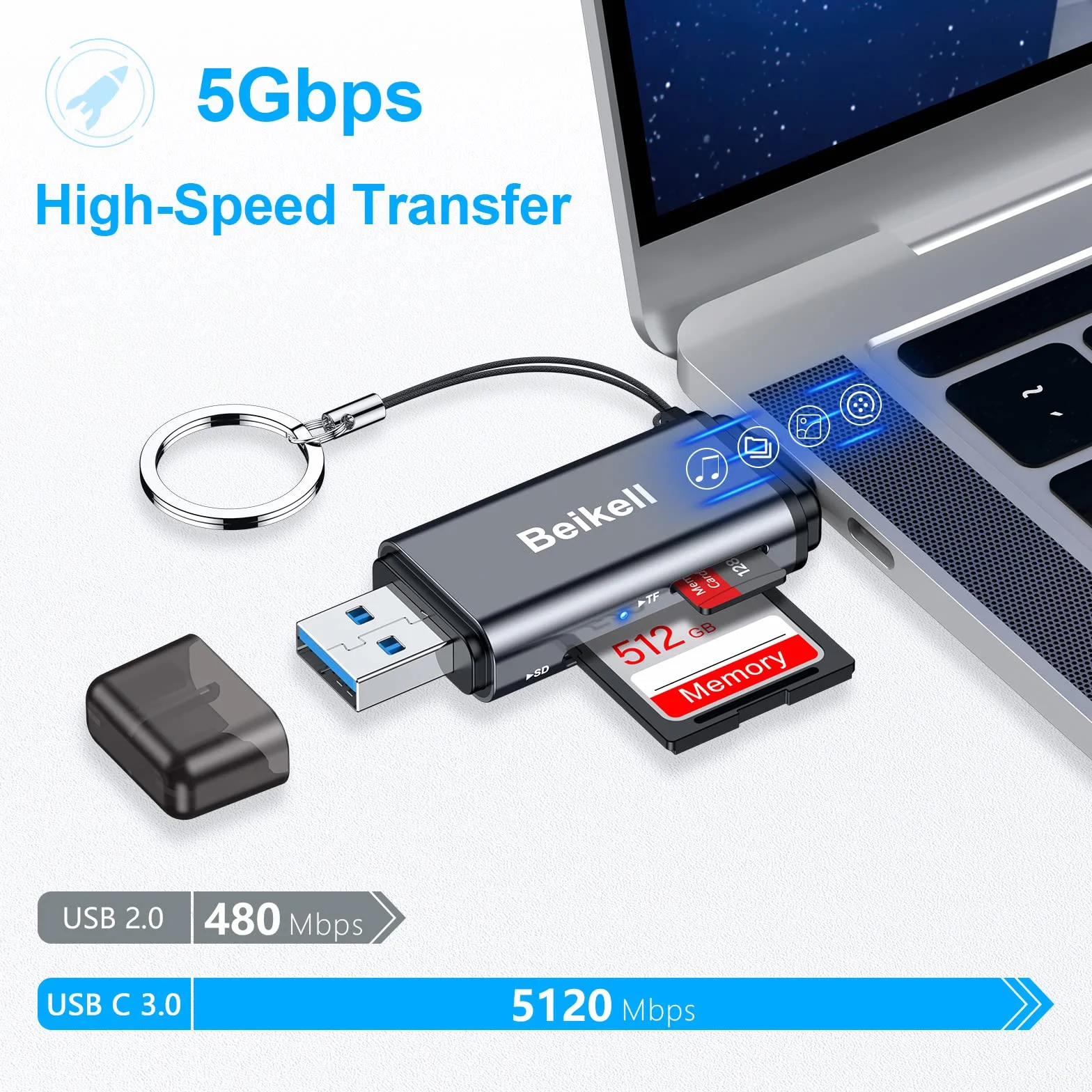 Beikell Czytnik kart SD, czytnik kart USB C Adapter kart pamięci USB 3.0 — obsługuje karty SD/SDXC/Micro SD/Micro SDXC/SDHC/MMC/RS-MMC/UHS-I, Kompatybilny z Android/Windows/Mac OS itd.