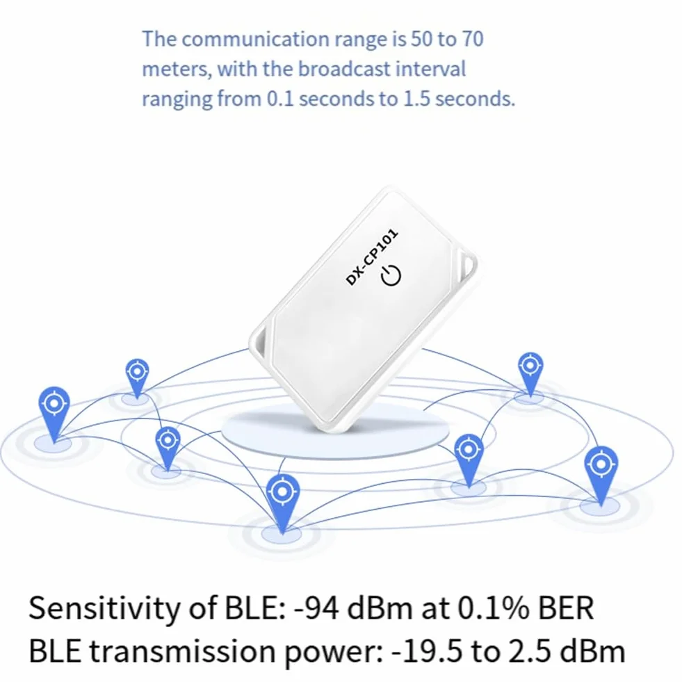 Mini Stacja Bazowa Bluetooth IBeacon IP67 Wodoodporna