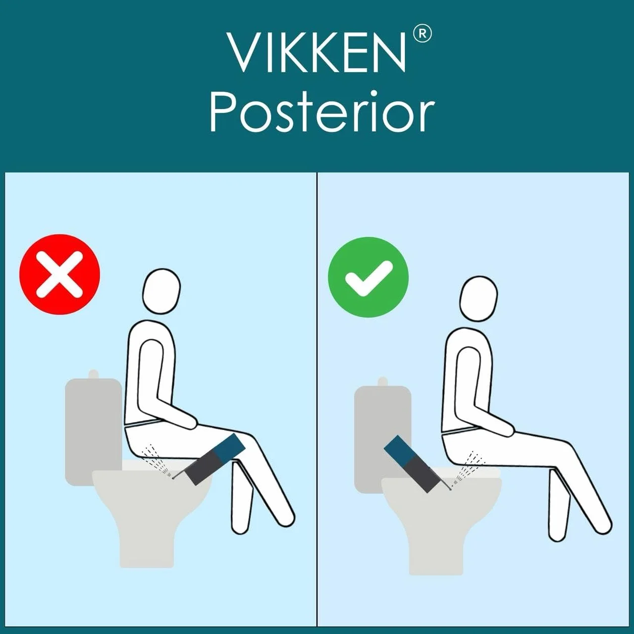 VIKKEN® 250ml iGo X Przenośny Bidet Podróżny USB-Typ C Elektryczny, Nadładowalny, Ręczny Spryskiwacz do Higieny Osobistej dla Kobiet i Mężczyzn, Niebieski