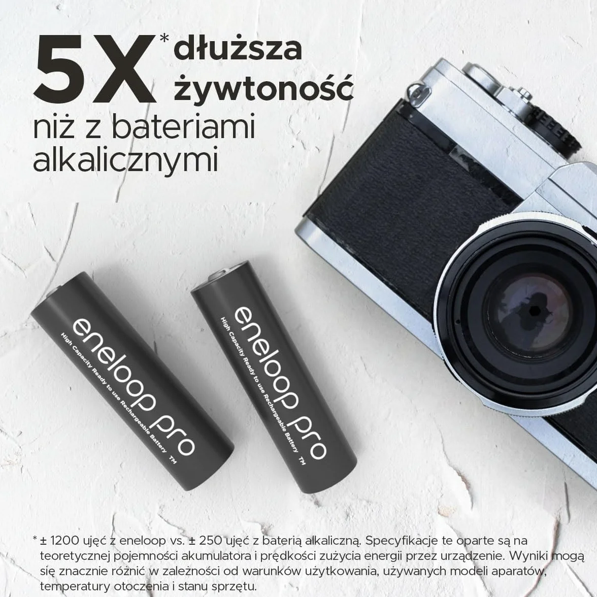 Panasonic eneloop pro | Ready-to-Use Ni-MH akumulatory, AA/Mignon, 2 sztuki w zestawie, min. 2500 mAh, 500 cykli ładowania, niski stopień samorozładowania w opakowaniu bez tworzyw sztucznych, Czarny