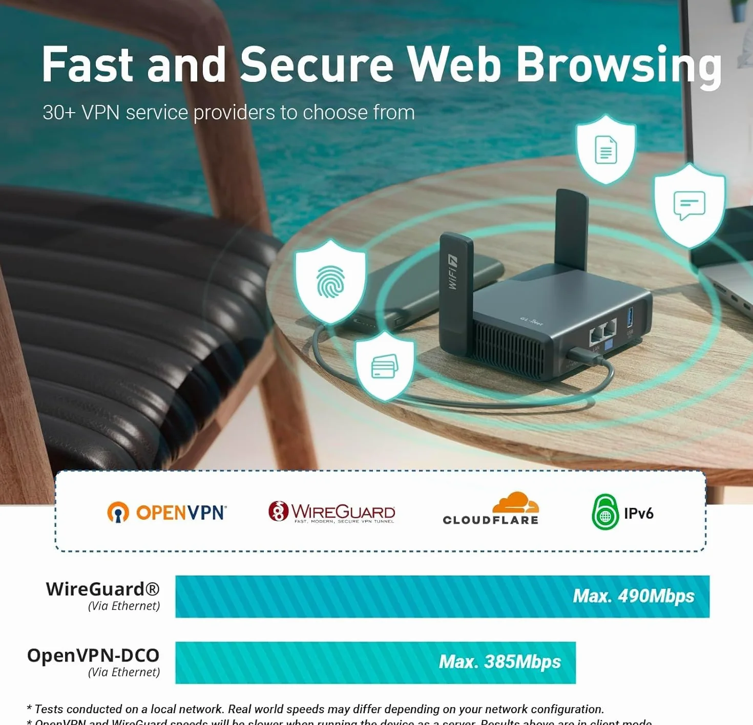 GL.iNet GL-BE3600 Slate 7 Przenośny Router Podróżny Wi-Fi 7 Gigabit OpenVPN Wireguard