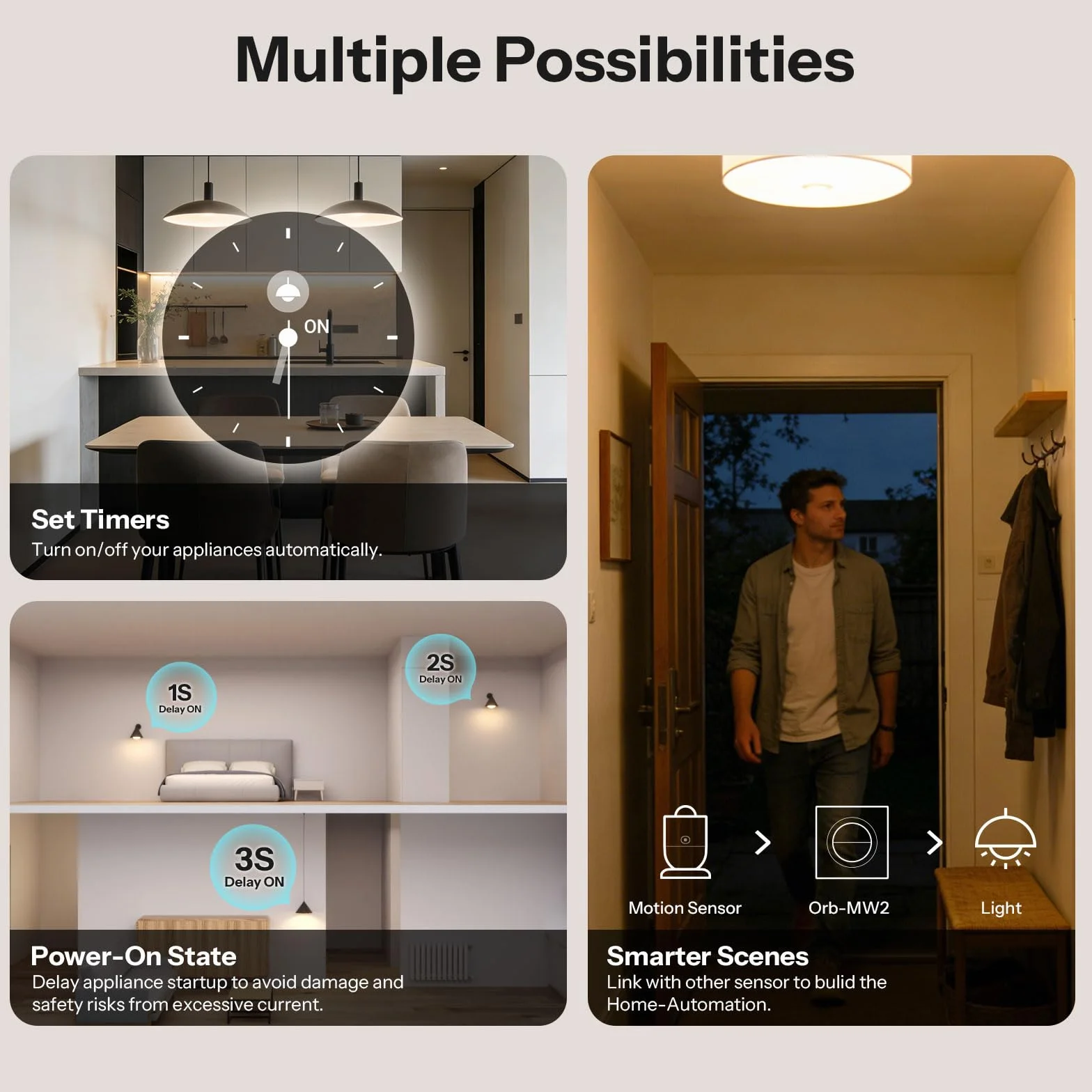 SONOFF Fusion, Orb-ZBW2(MINI-ZB2GS-E), Zigbee Inteligentny Łącznik Światła, 2-obwodowy, Wi-Fi 2.4GHz, Zdalne i Głosowe Sterowanie, Kompatybilny z Siri/Alexa, 10A/obwód, 16A/suma