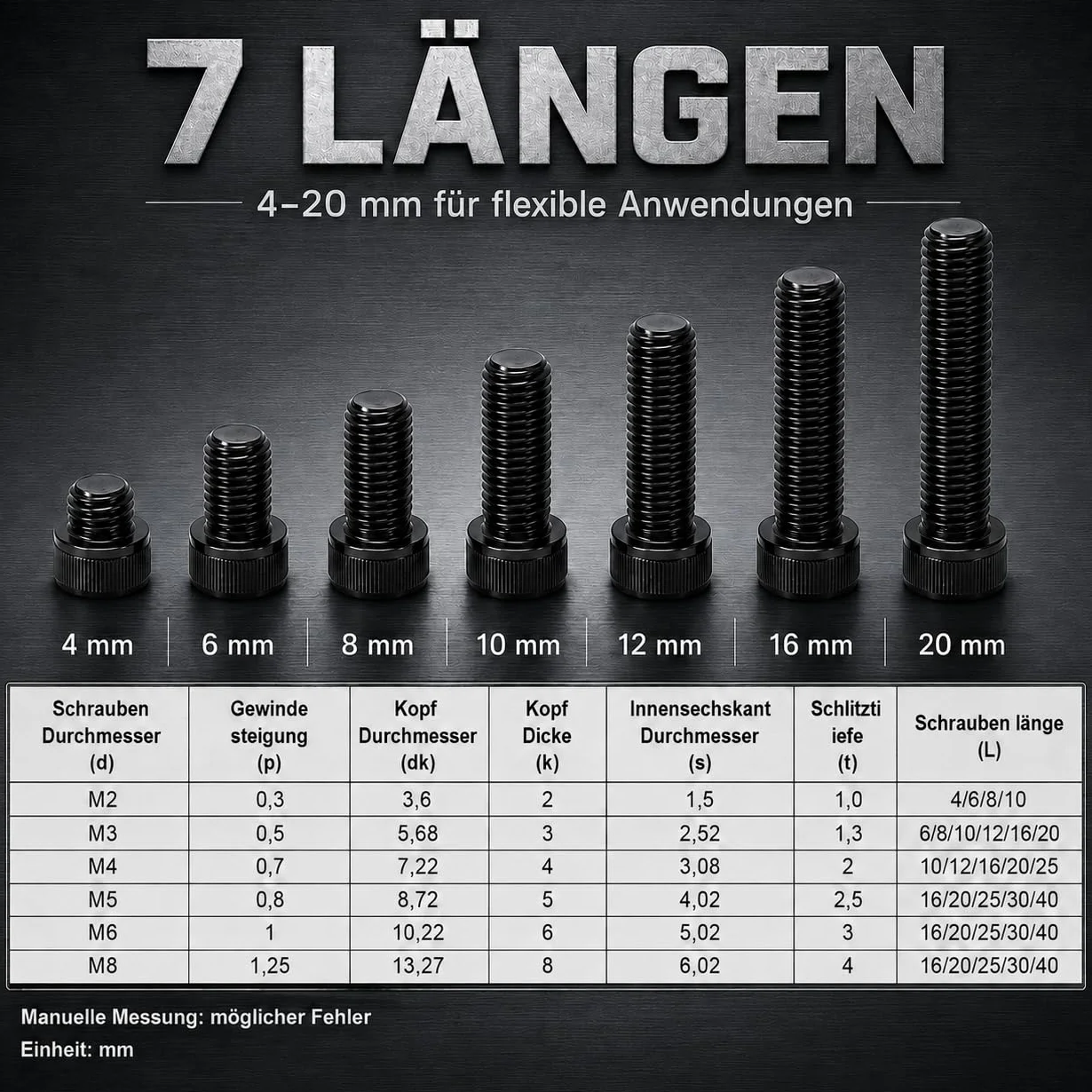 ORTAVA 50 sztuk śrub cylindrycznych z gniazdem sześciokątnym, M3 x 12 śruby sześciokątne pełny gwint DIN 912 / ISO 4762 stal stopowa (czarny)