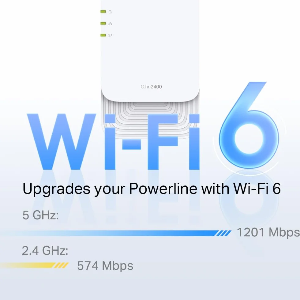 TP-Link PGW2440 KIT Zestaw Powerline G.hn2400 Wi-Fi 6 AX1800 2 porty Gigabit