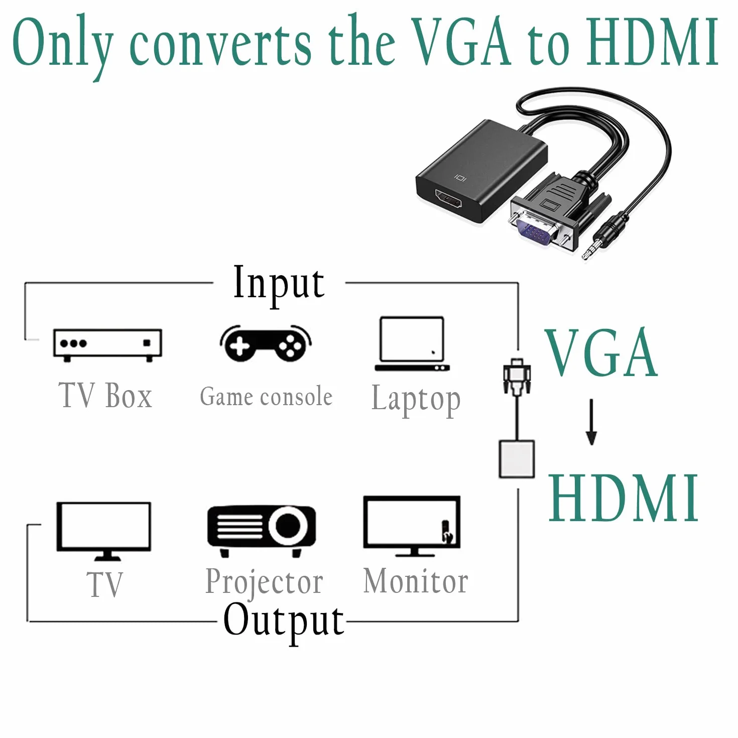 1080p@60HZ VGA na HDMI z 3,5 mm kablem audio i kablem zasilającym, konwerterem VGA na HDMI, kompatybilny z męskim VGA i HDMI żeńskim do monitorów telewizyjnych