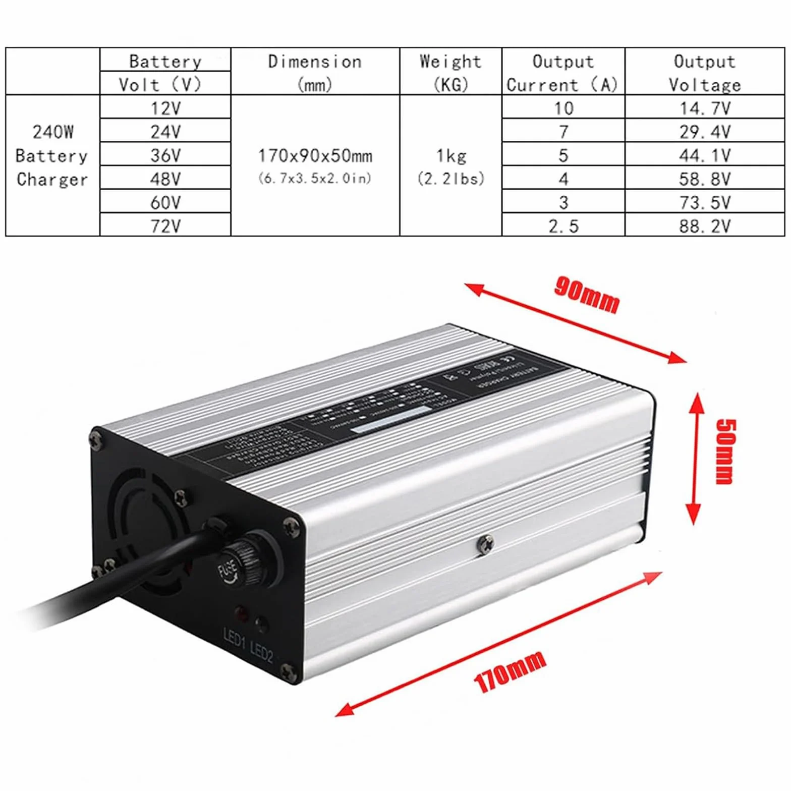 Ładowarki do akumulatorów kwasowo-ołowiowych: 12V 10A/24V 7A/36V 5A/48V 4A/60V 3A/72V 2,5A. Ładowarka do wózków widłowych 240W ze złączem wyświetlacza LCD do ładowania akumulatorów PLO