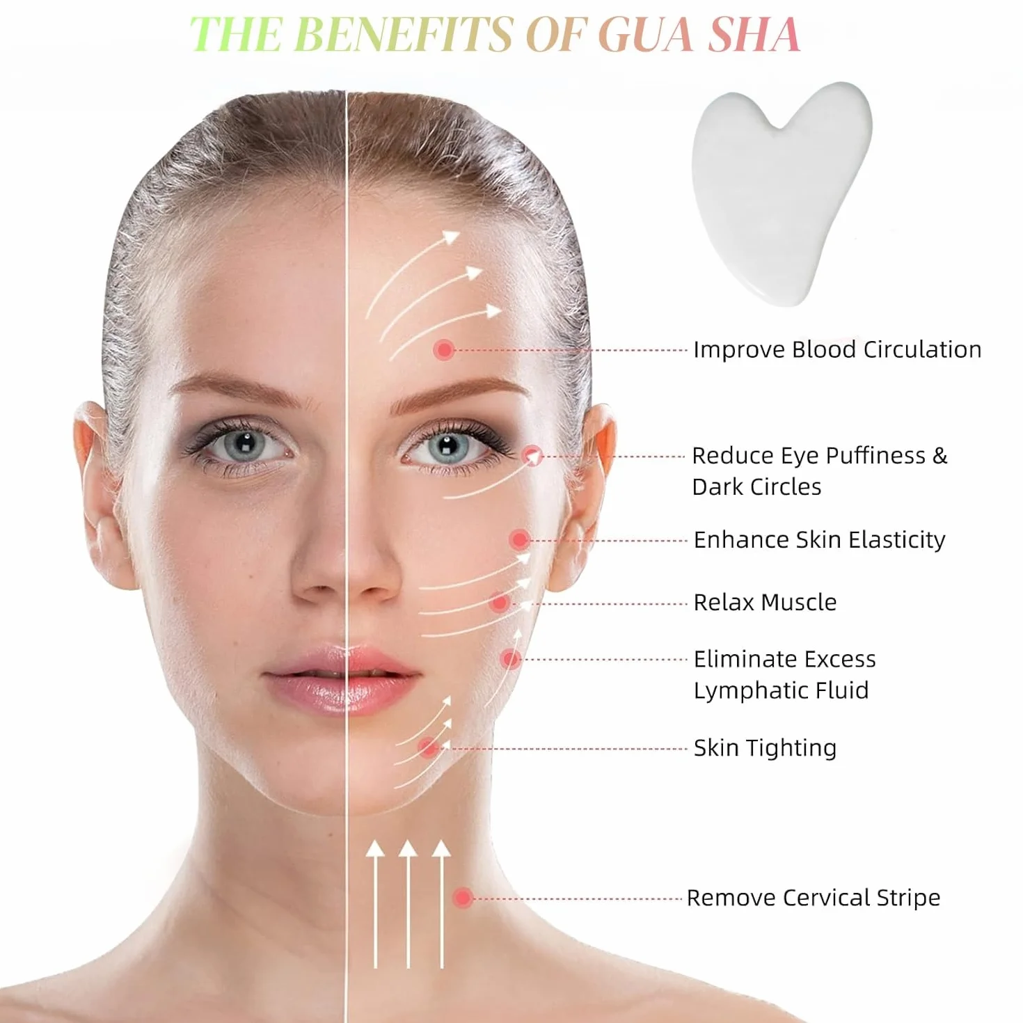 Gua Sha Narzędzie do masażu twarzy, Gua Sha, kamień jadeitowy do twarzy, szyi, pleców, ramion, nóg, oczu, prezenty SPA dla kobiet, zmniejszają obrzęki i poprawiają zmarszczki (biały)
