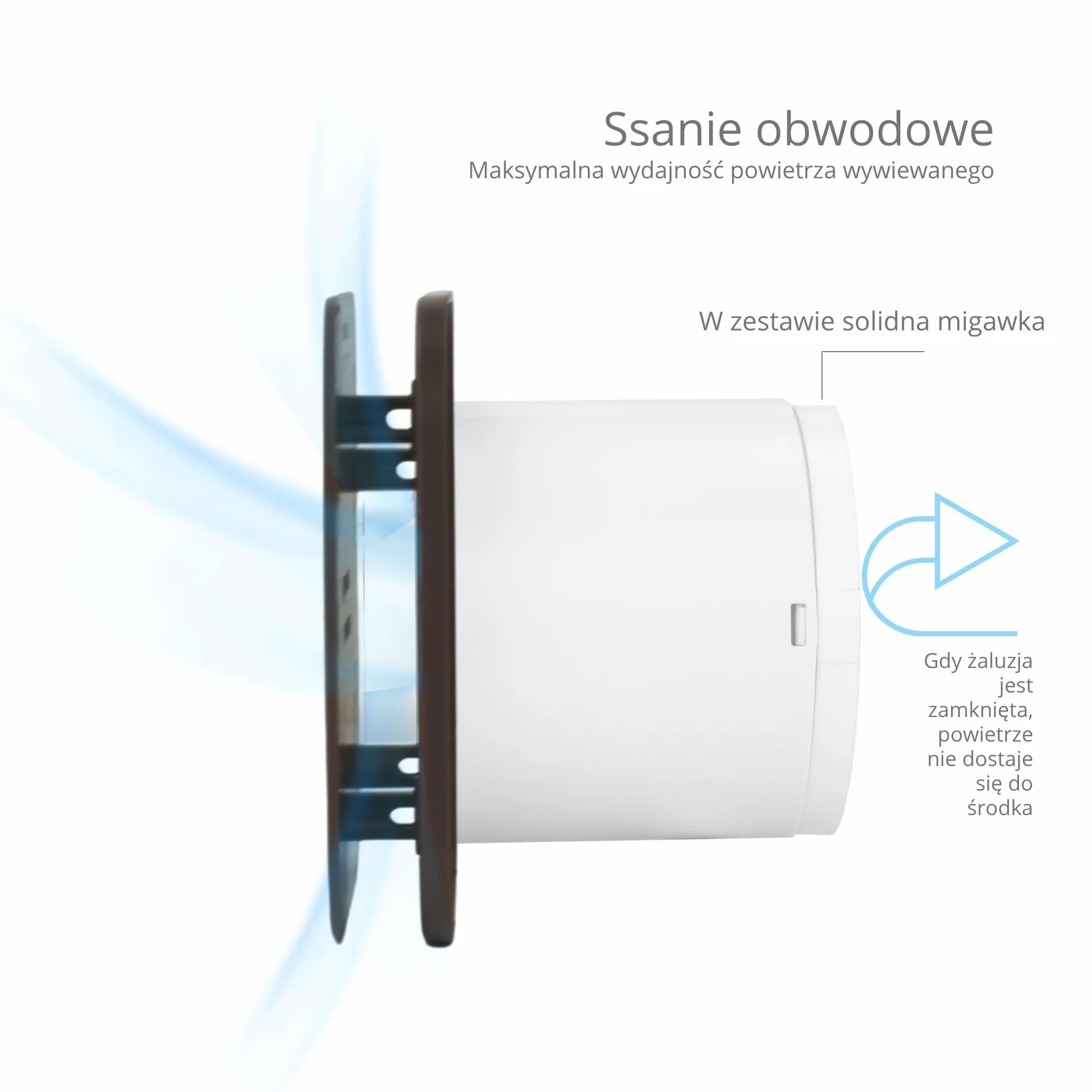 Turbionaire Trend 100 Sdbc – Wentylator Łazienkowy I Kuchenny, Panel Dark Brown Chocolate Matowy, Ø100 Mm, 85 M3/H, 35 Pa, Cichy 33 Db, Zawór Zwrotny, Ipx4, Gwarancja 3 Lata.