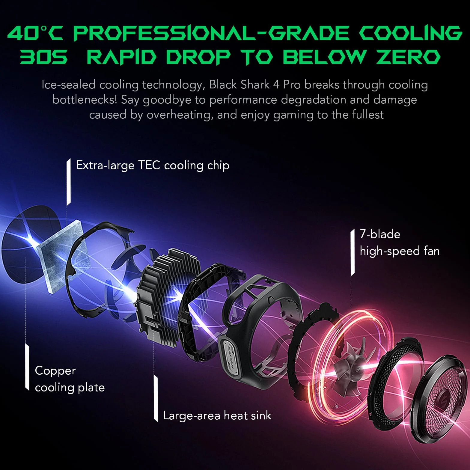 Black Shark Chłodzenie magnetyczne do 4Pro, przenośny wentylator RGB, grzejnik z zdejmowalnym uchwytem, inteligentne sterowanie