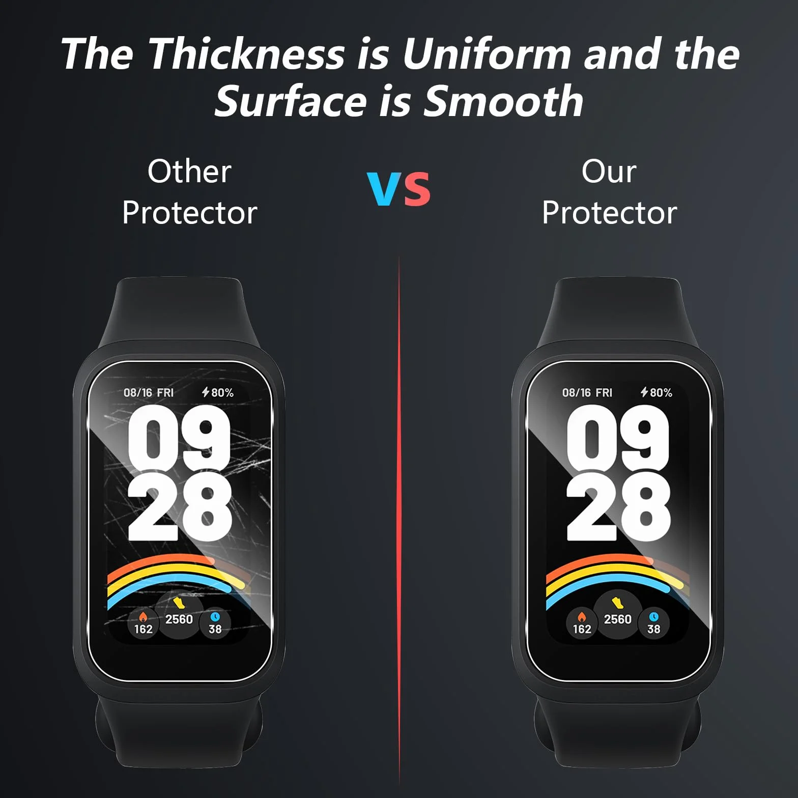 Szkło hartowane do Xiaomi Smart Band 9 Active/Redmi Band 3, 4 sztuki folii ochronnej 9H Twardość odporna na zarysowania hartowana ochrona ekranu, bez pęcherzyków, przezroczysta