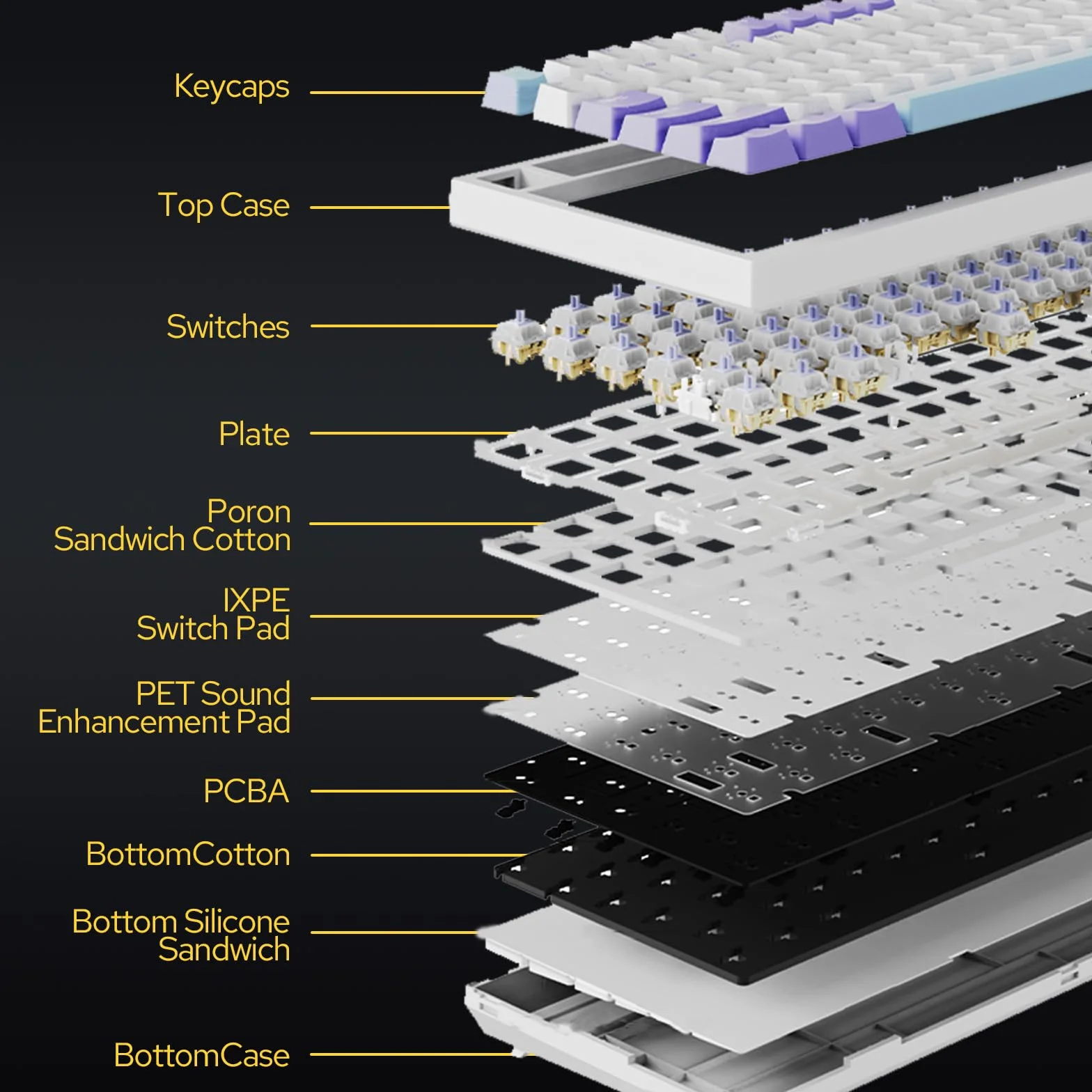 EPOMAKER Ajazz AK820 Pro Gasket klawiatura mechaniczna bezprzewodowa RGB TFT ekran szary
