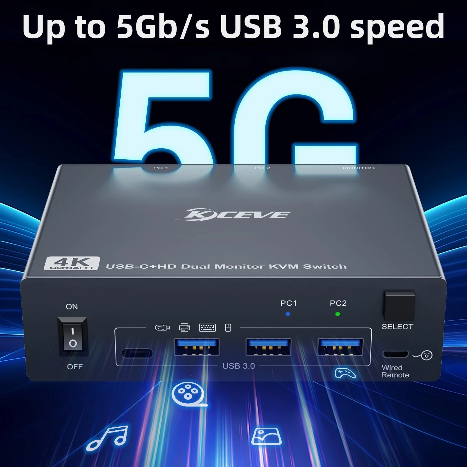 Przełącznik KVM USB C 2 Monitory 1 Laptop 1 Komputer 4K@60Hz HDMI Dual Monitor KVM Switch 2 Komputery 4 Porty USB 3.0