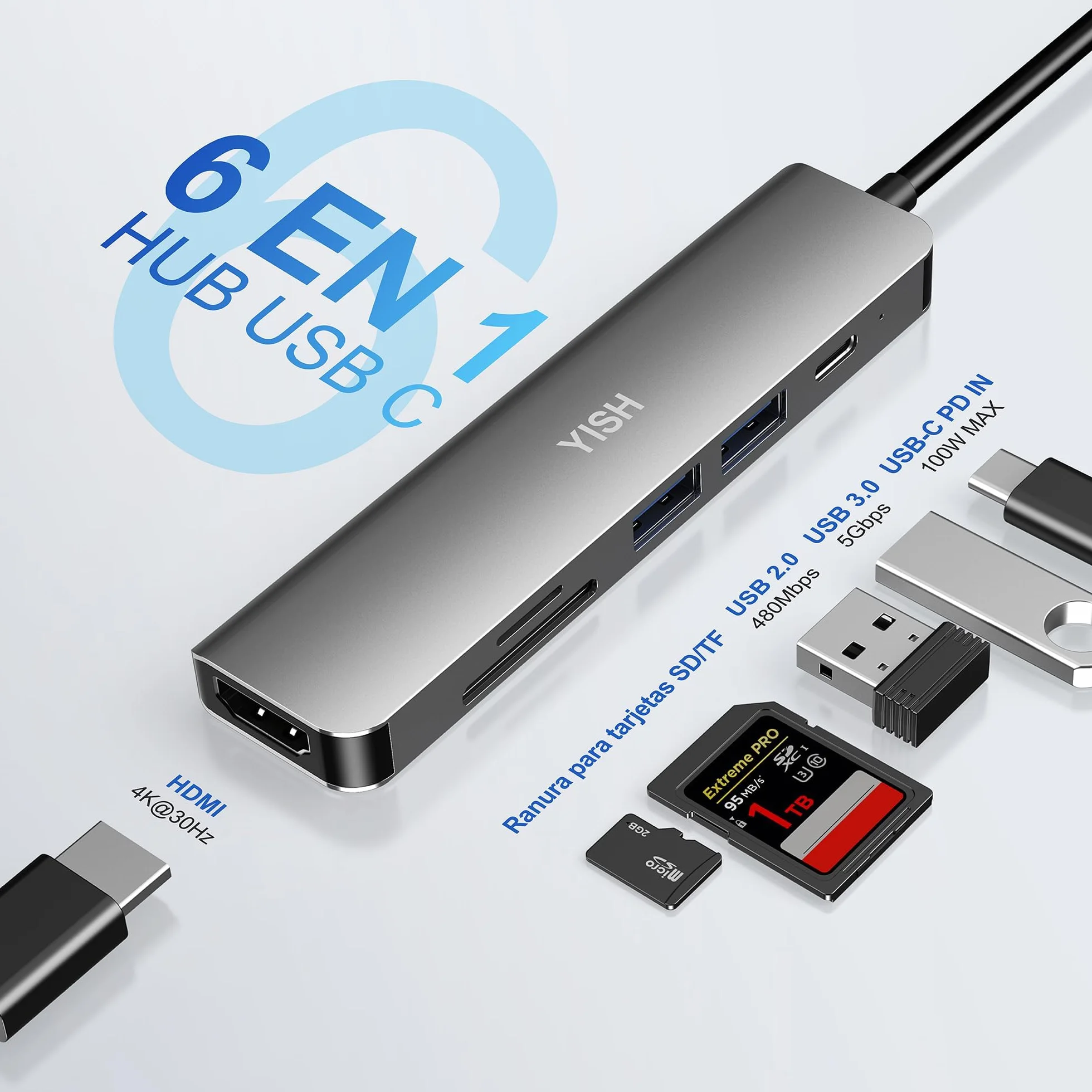 YISH Hub USB C 6 w 1 stacja dokująca koncentrator USB 3.0 PD100W 4K HDMI 2 x USB A czytnik kart SD/TF