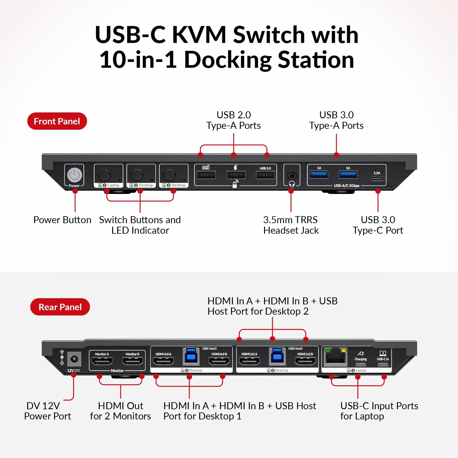 AV Access Docking Station KVM Switch 2 Monitors 3 Computers Dual 4K@60Hz 100W USB C Charging 1G Ethernet