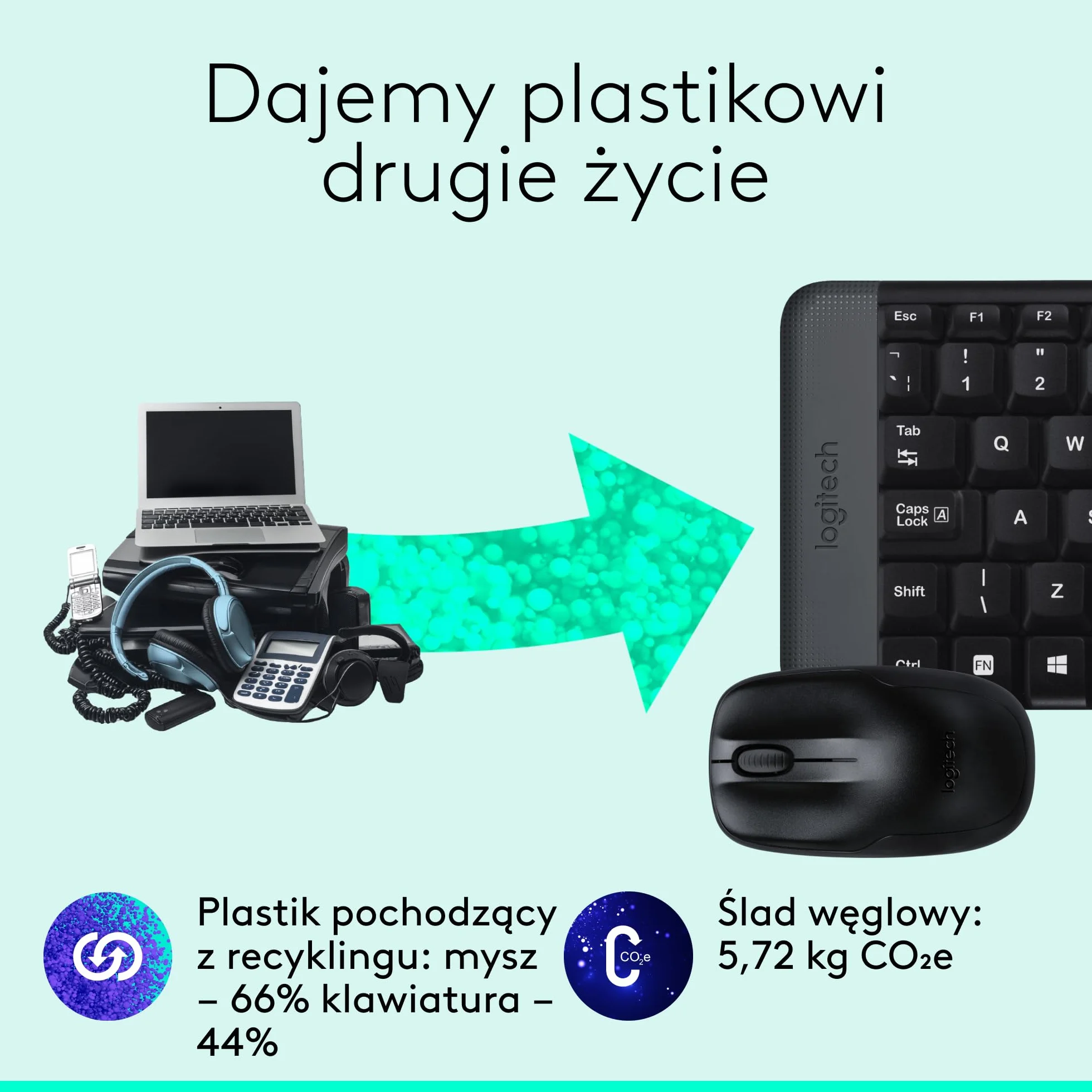Logitech MK220 Compact Combo, Zestaw Klawiatura i mysz dla systemu Windows, 2,4 GHz Odbiornik USB, 24 pracy na baterii, PC, laptopem, QWERTY układ US Intl - Czarny